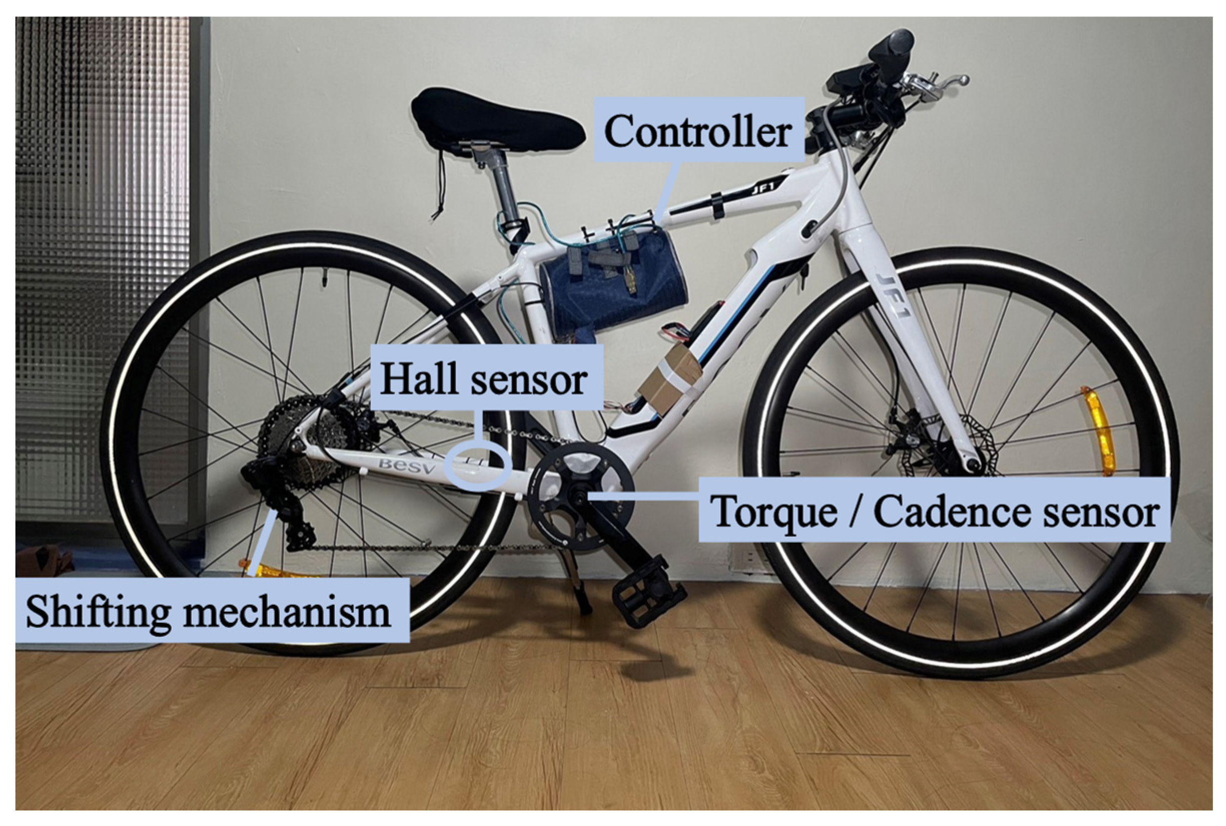 Systems 13 00228 g015