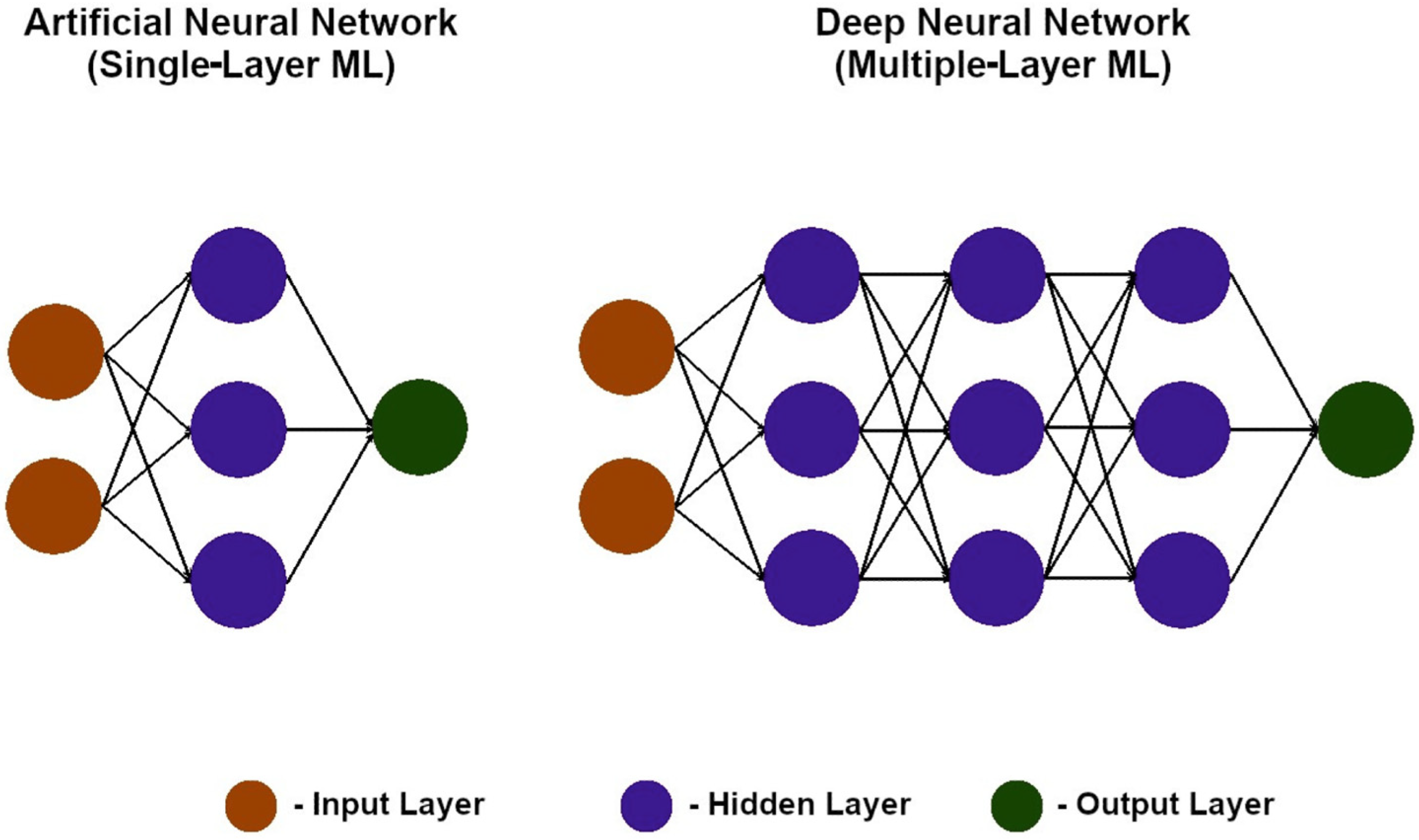 Systems 13 00231 g002