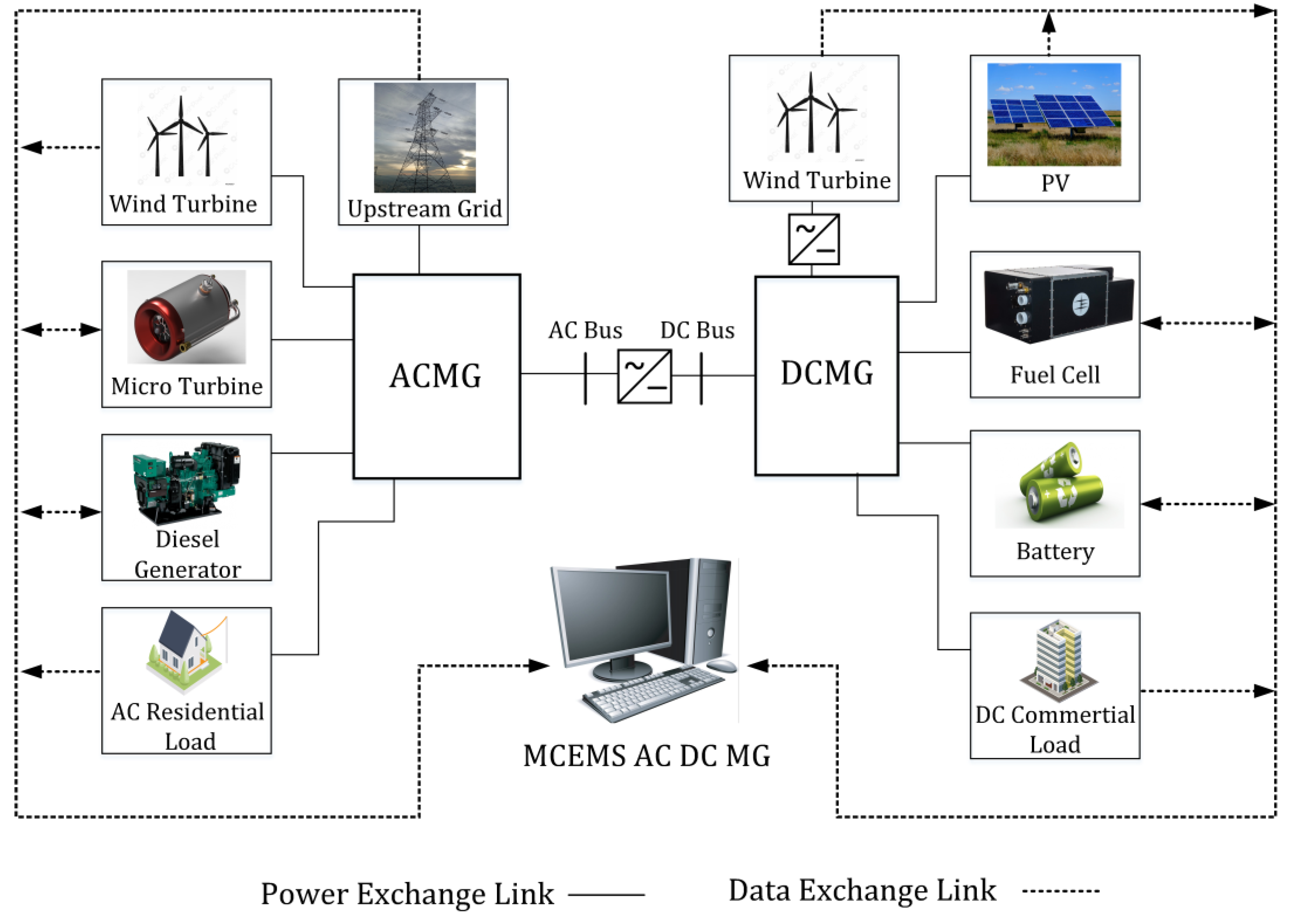 Systems 13 00233 g004