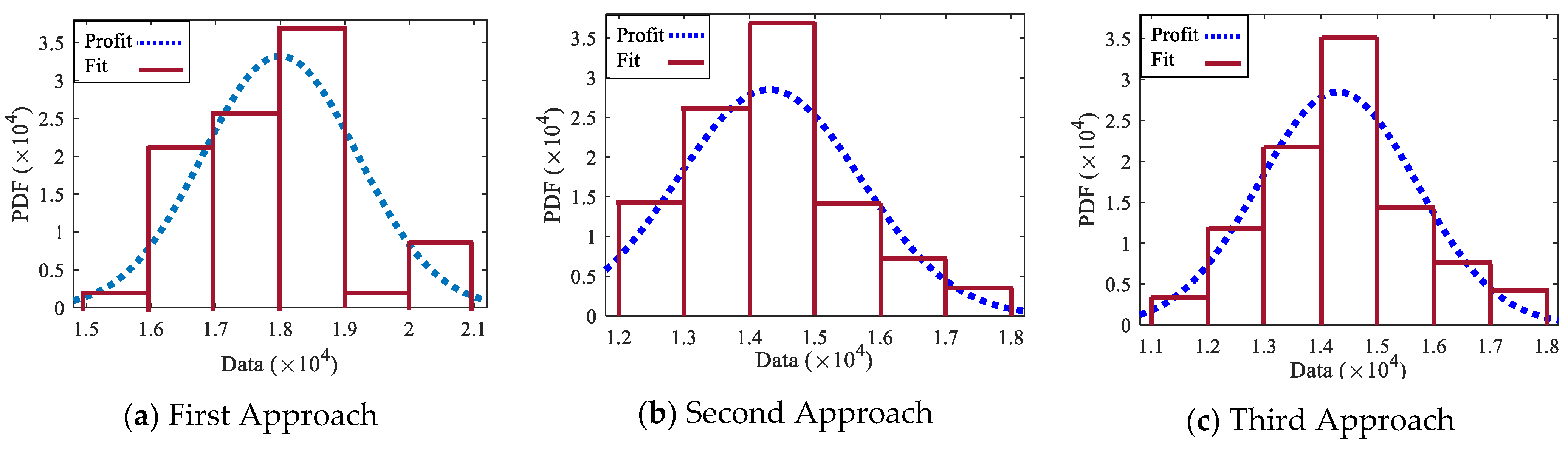Systems 13 00233 g024