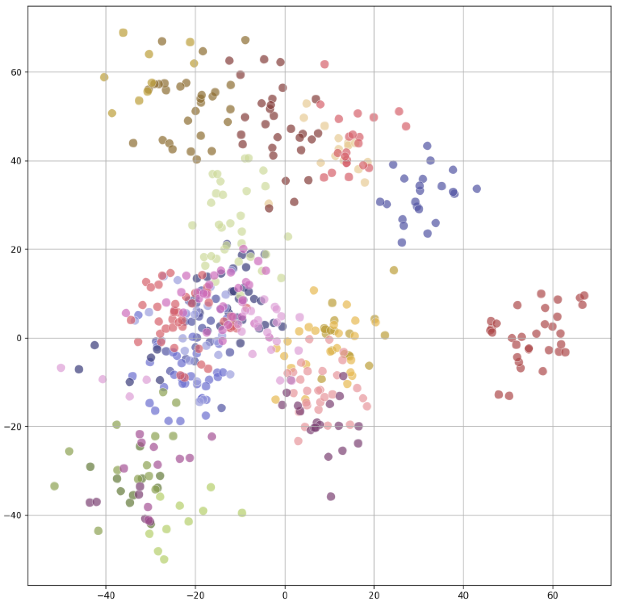 Systems 13 00234 g002