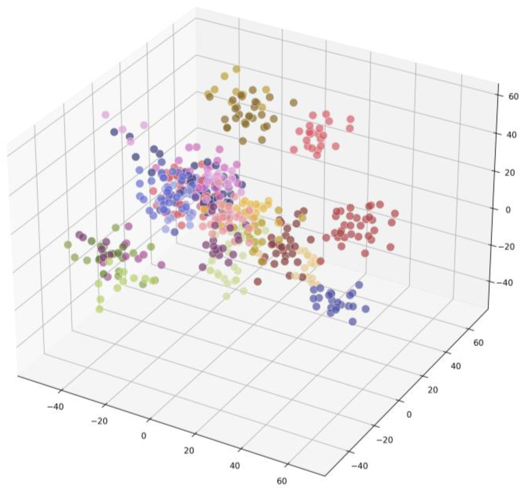 Systems 13 00234 g003