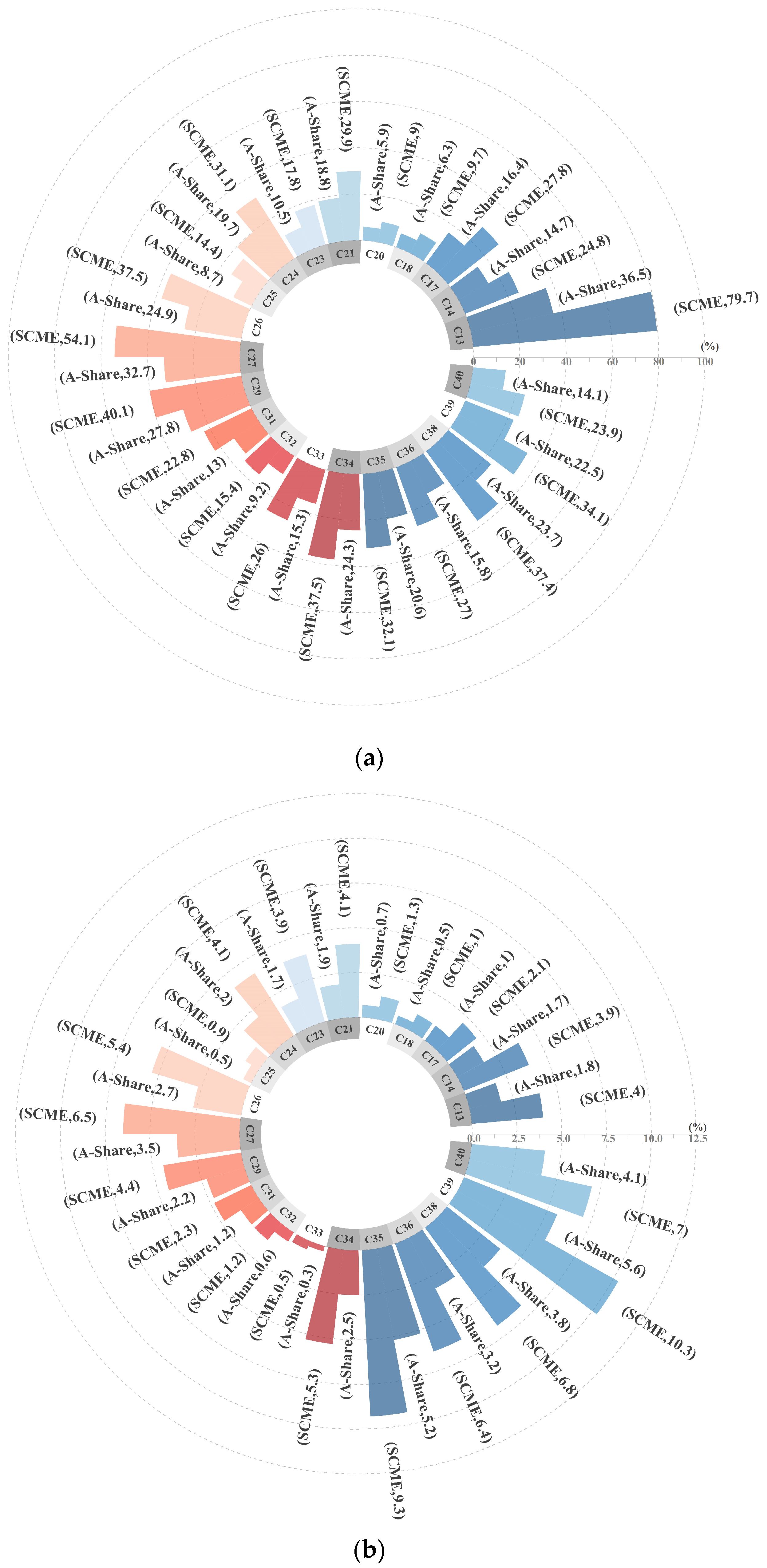Systems 13 00235 g001