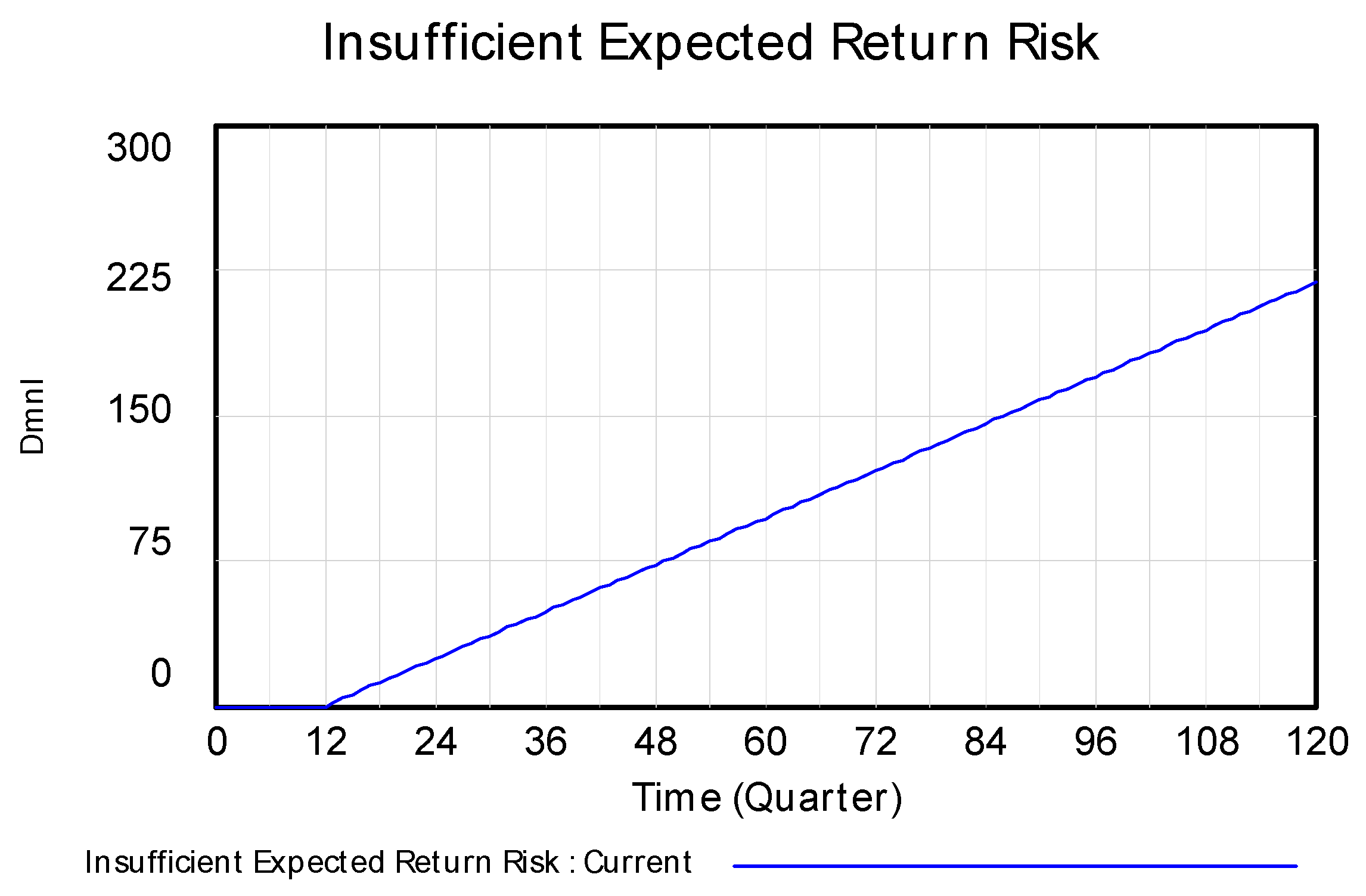 Systems 13 00237 g015
