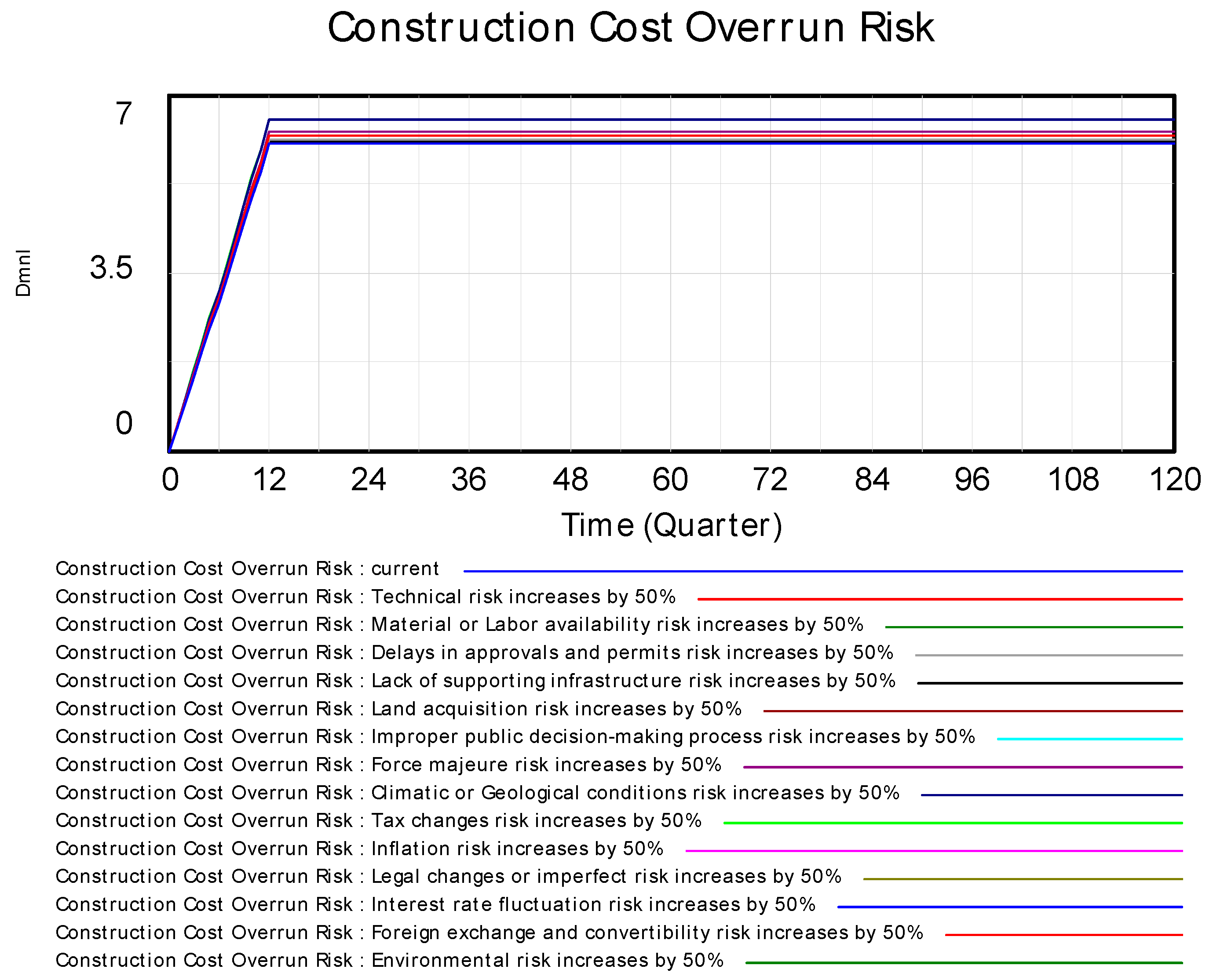 Systems 13 00237 g019