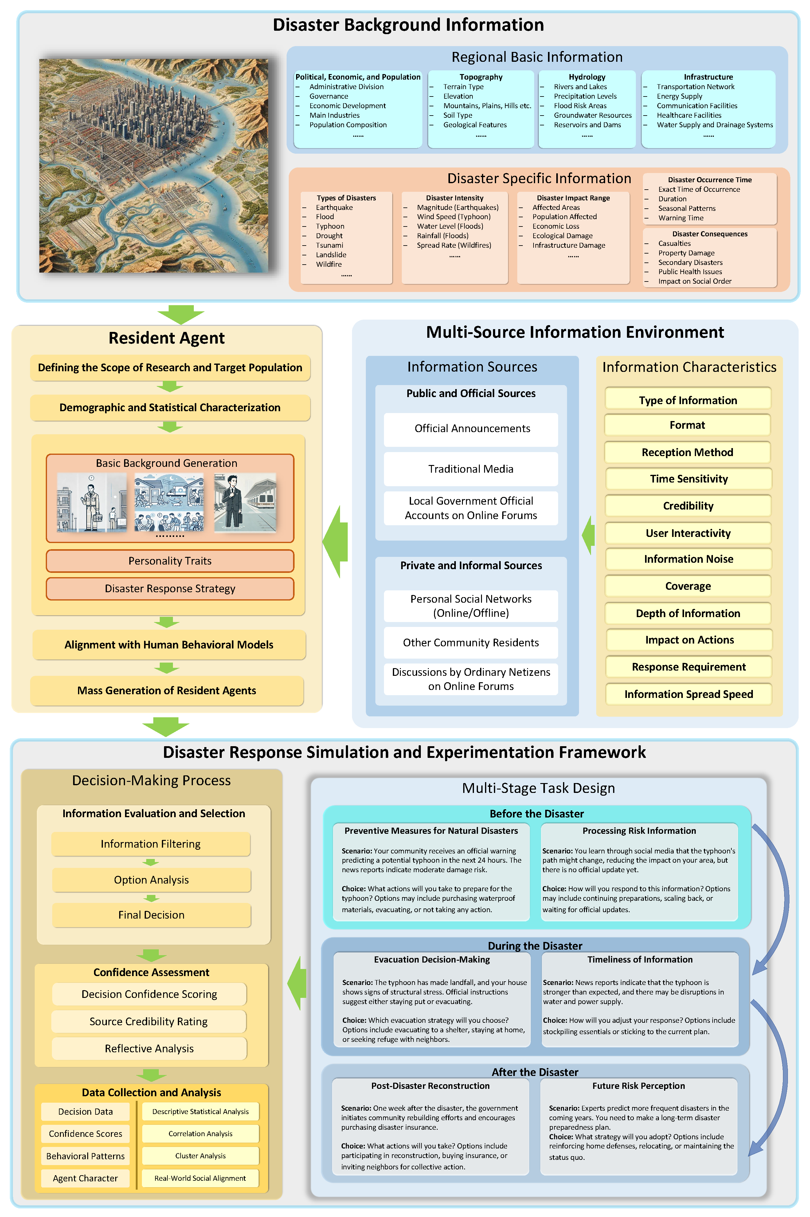 Systems 13 00240 g001
