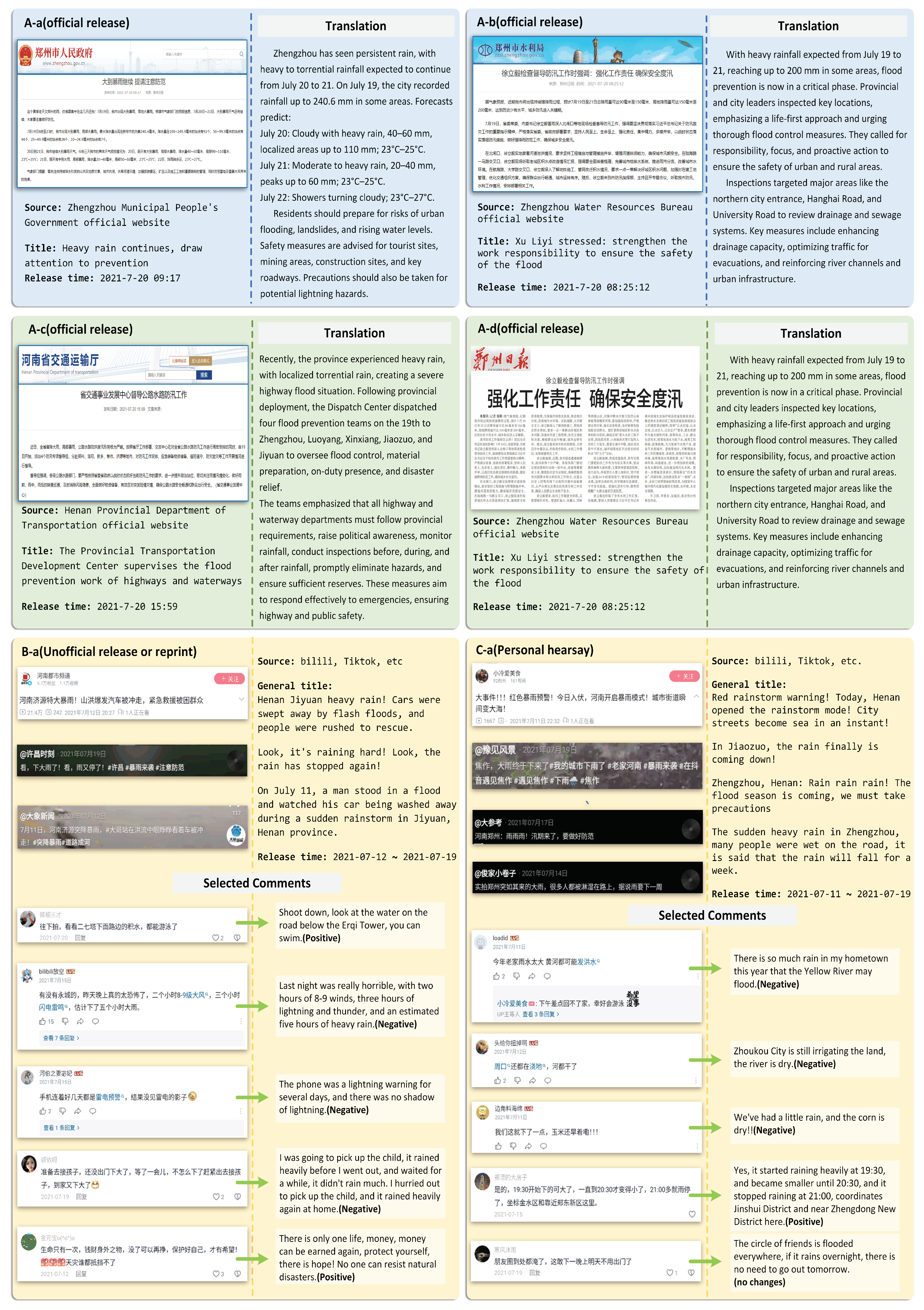 Systems 13 00240 g005