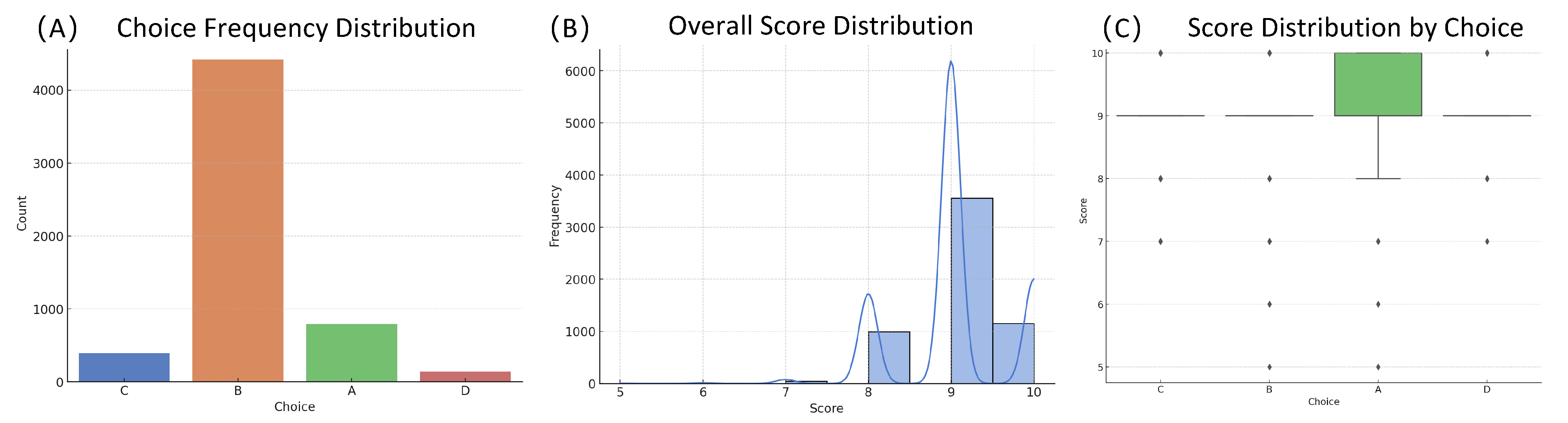 Systems 13 00240 g006