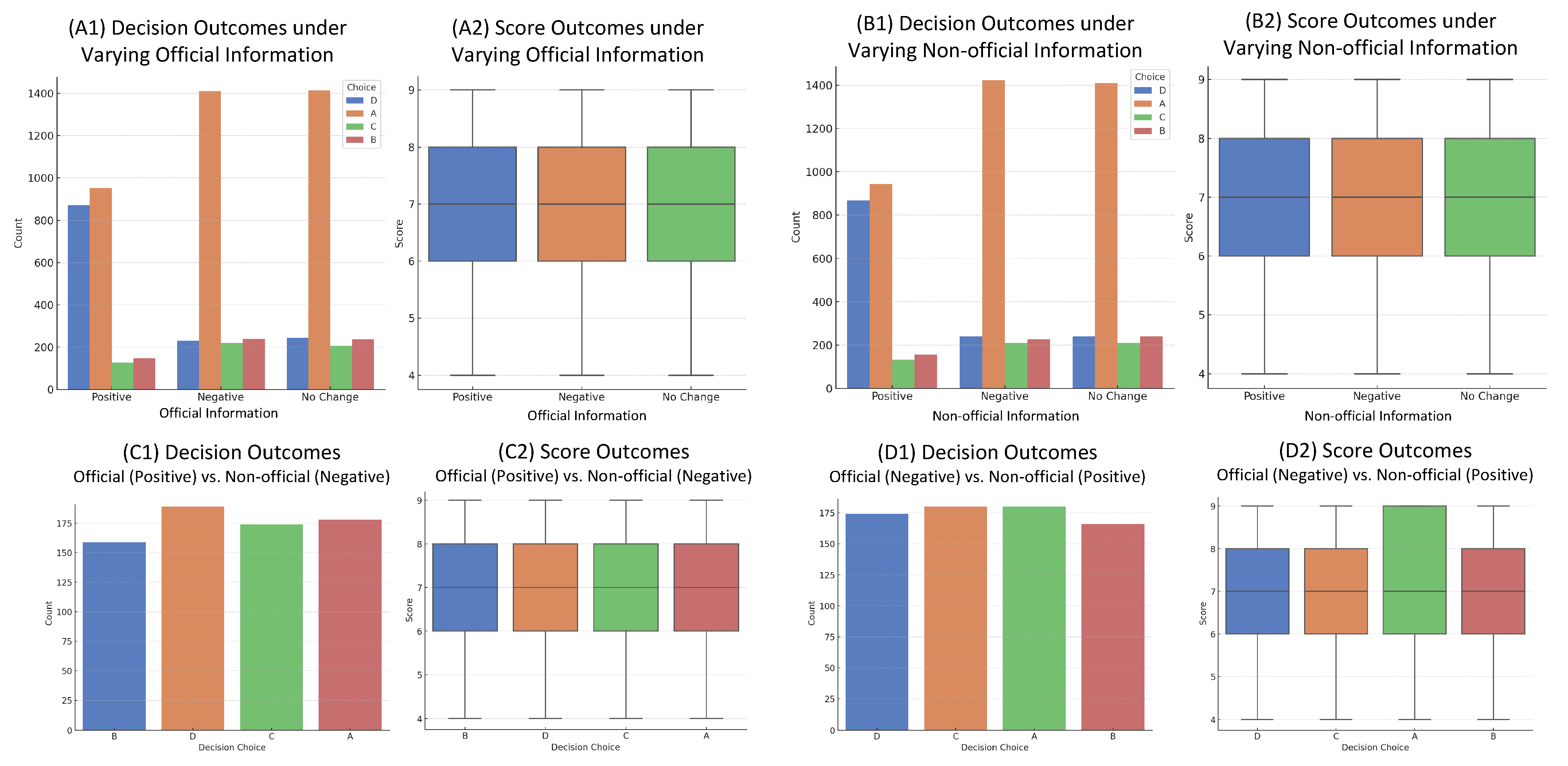 Systems 13 00240 g008