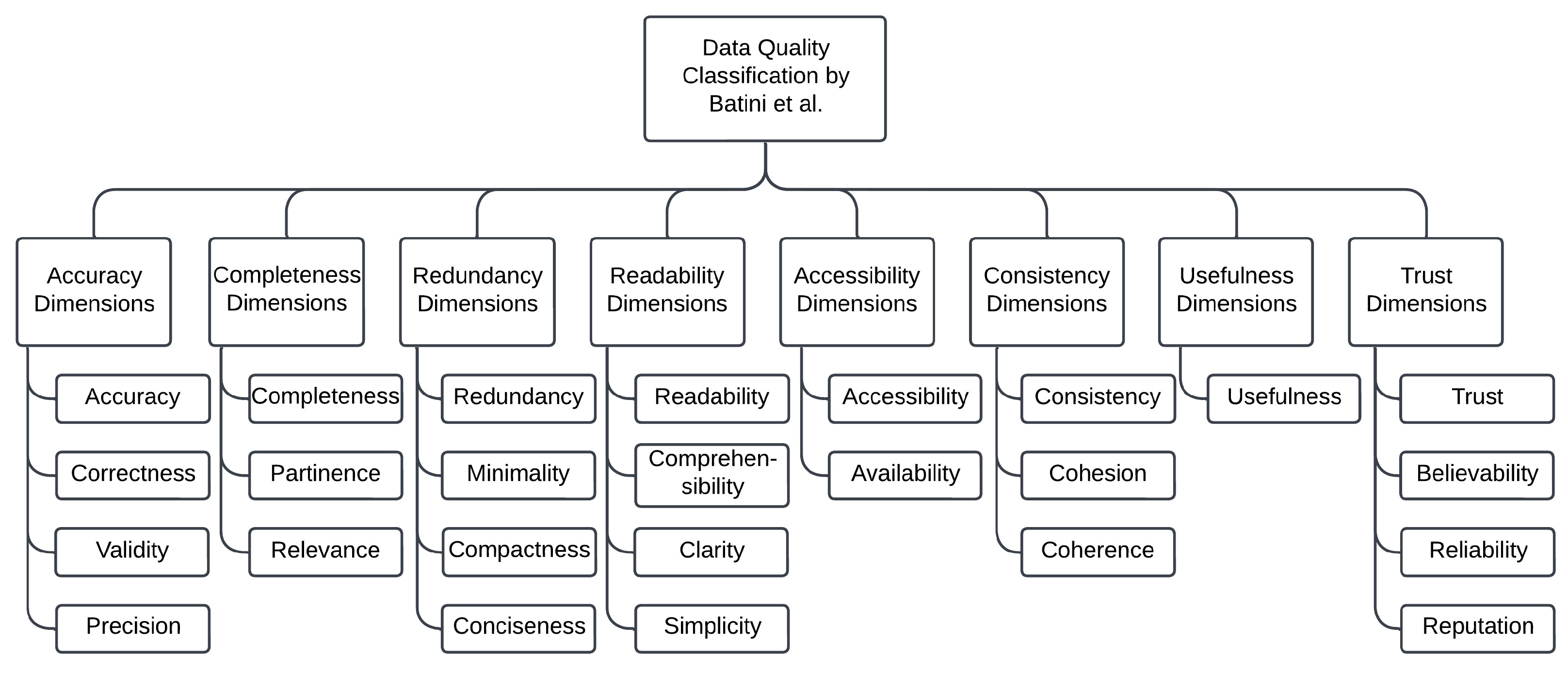 Systems 13 00243 g001