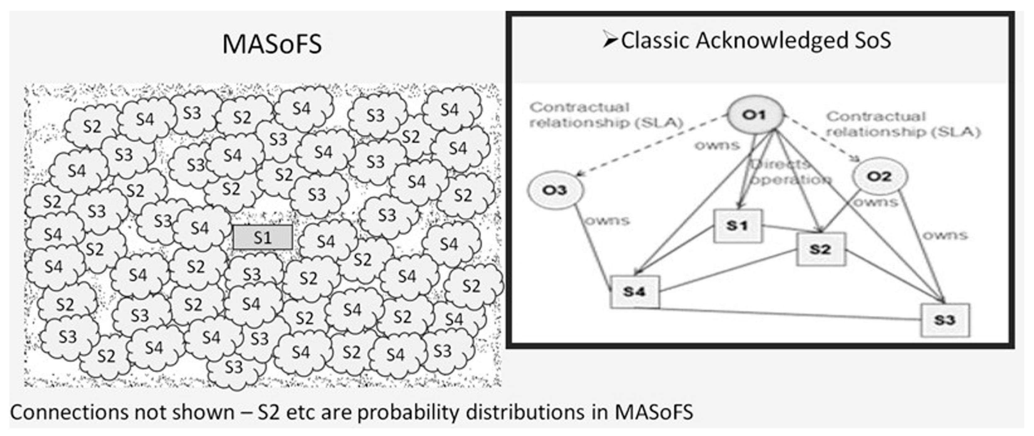 Systems 13 00244 g012