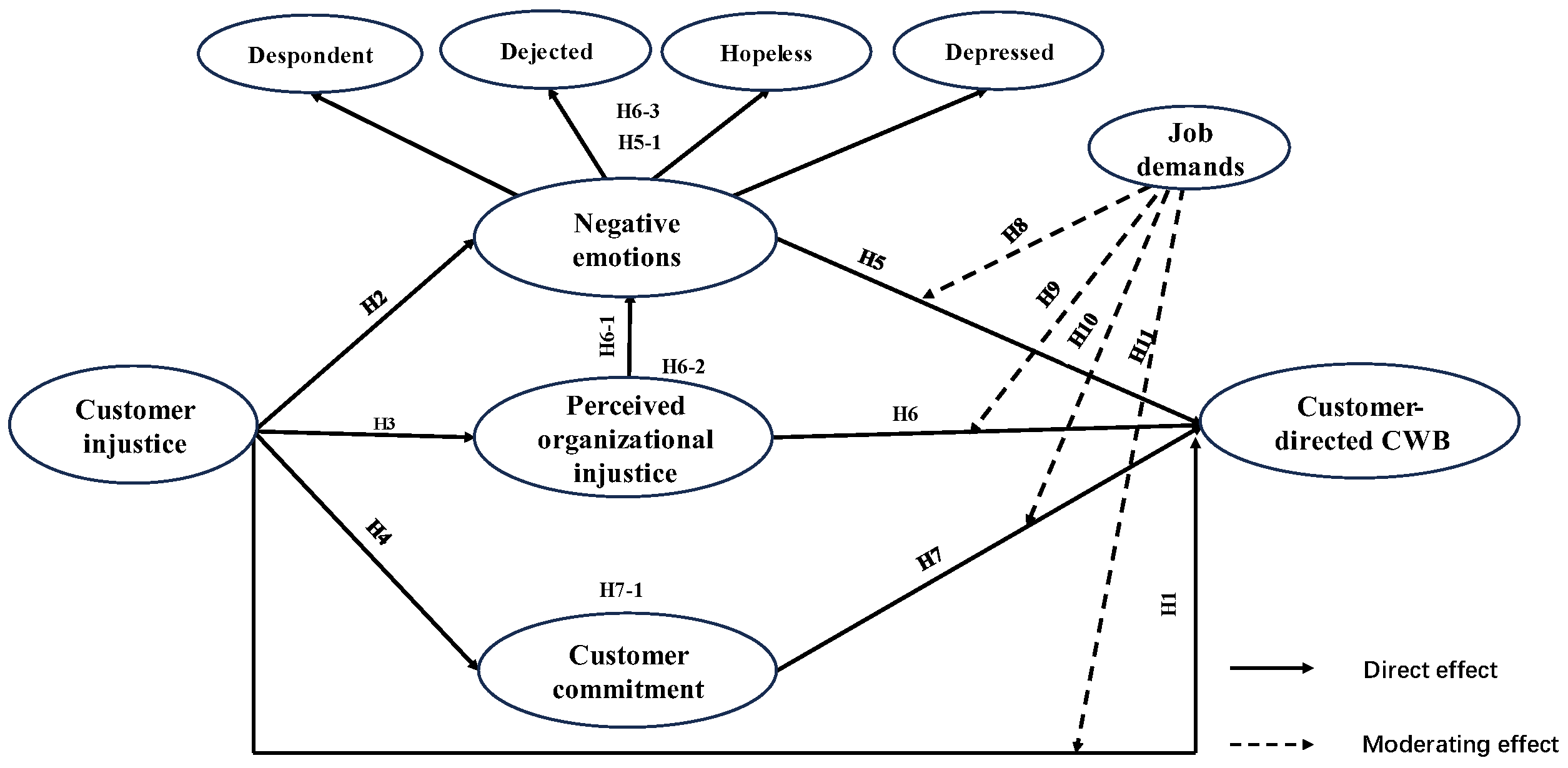 Systems 13 00246 g001