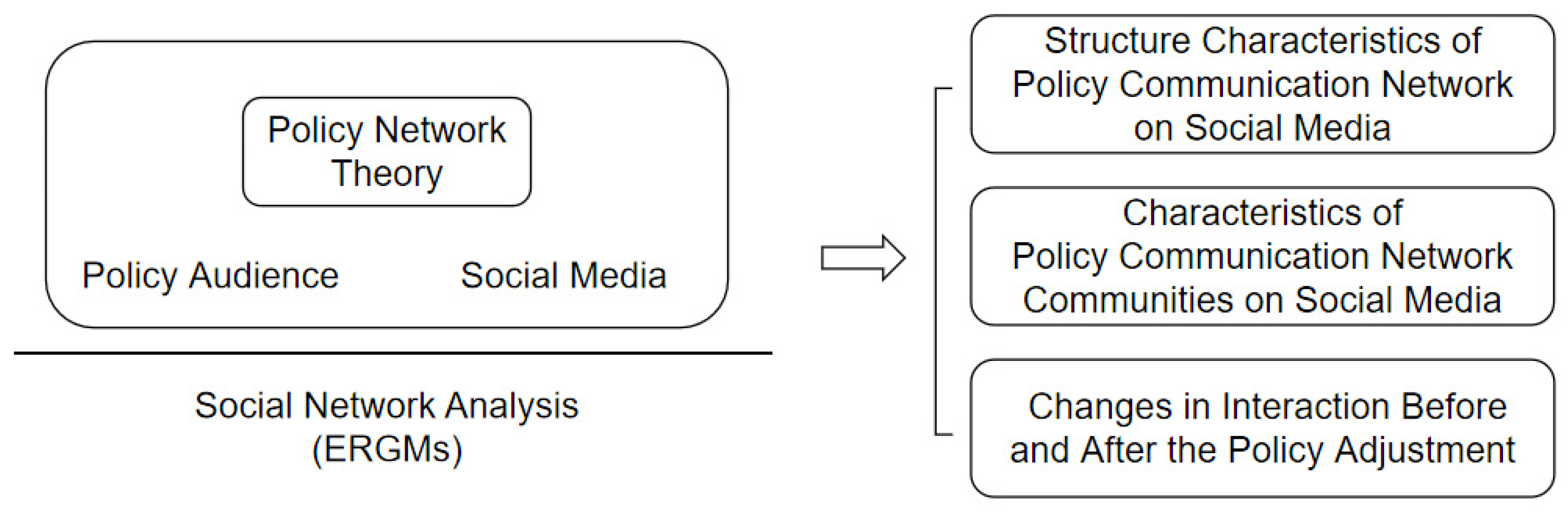 Systems 13 00248 g001