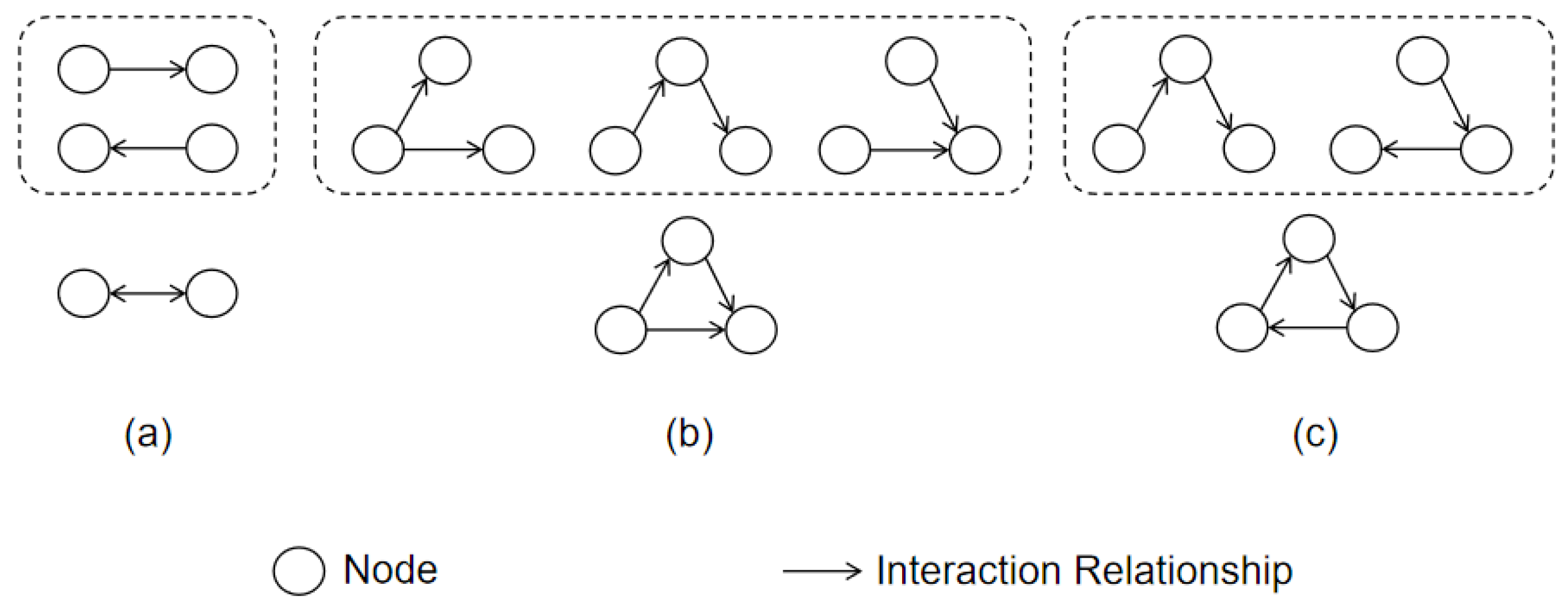 Systems 13 00248 g002
