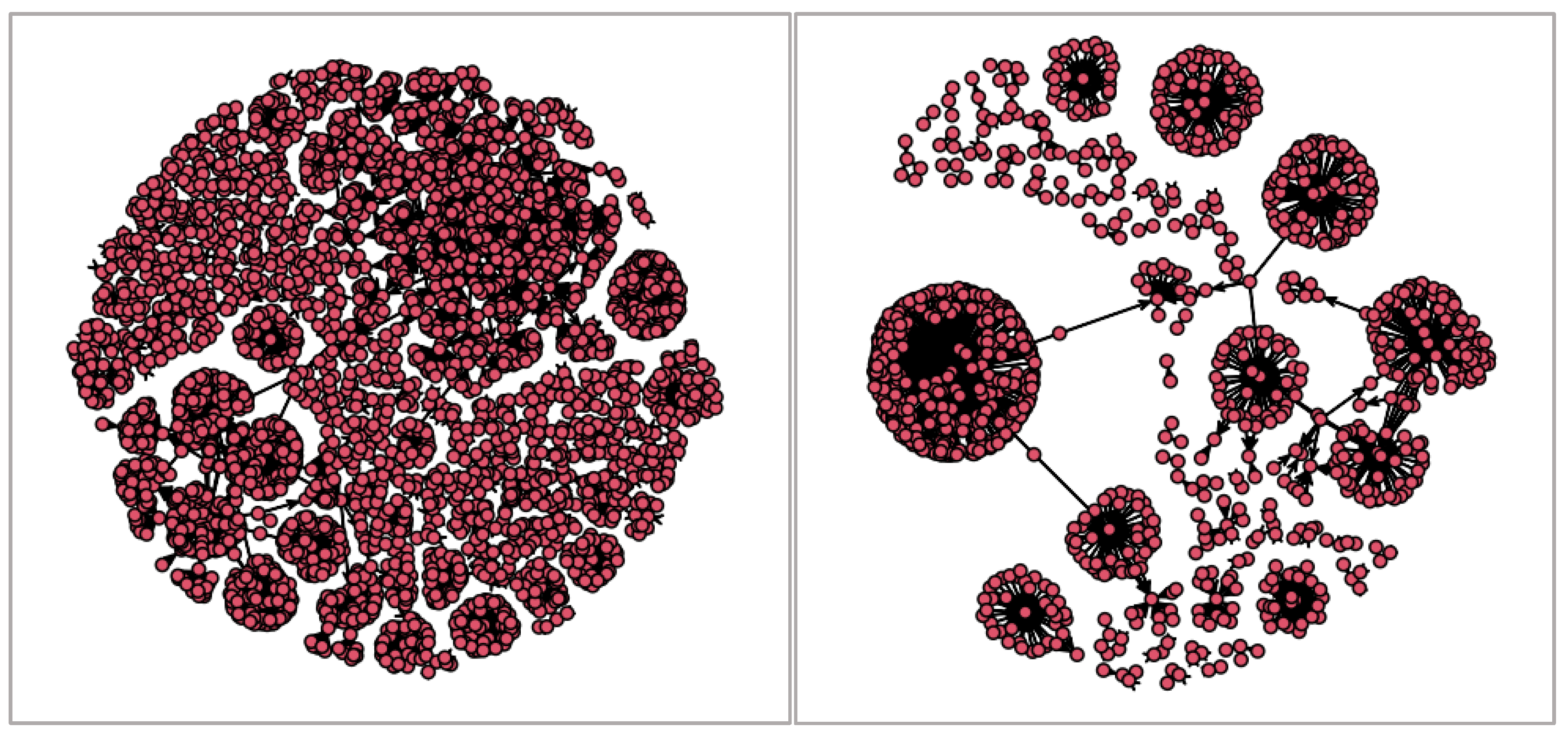 Systems 13 00248 g005