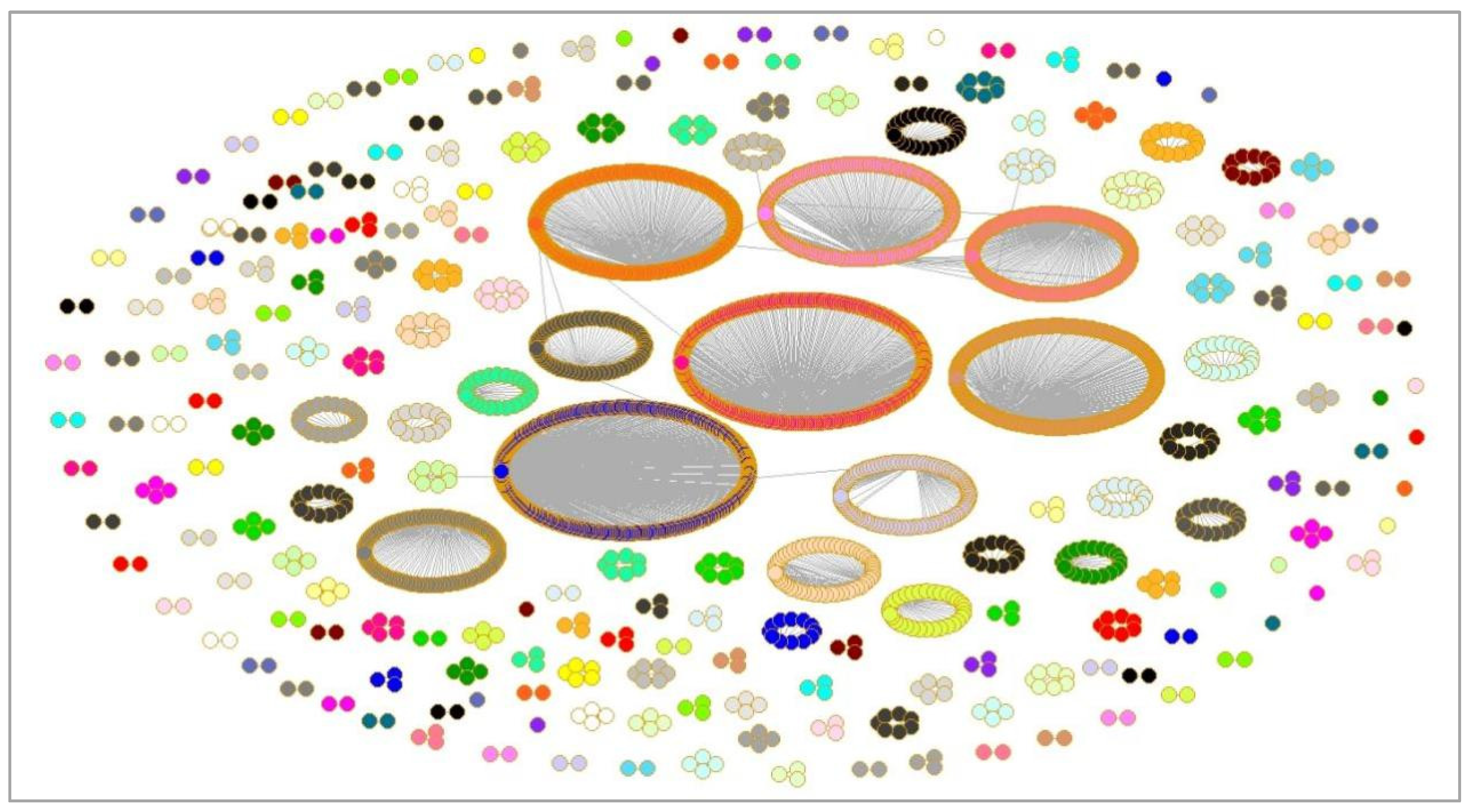 Systems 13 00248 g007