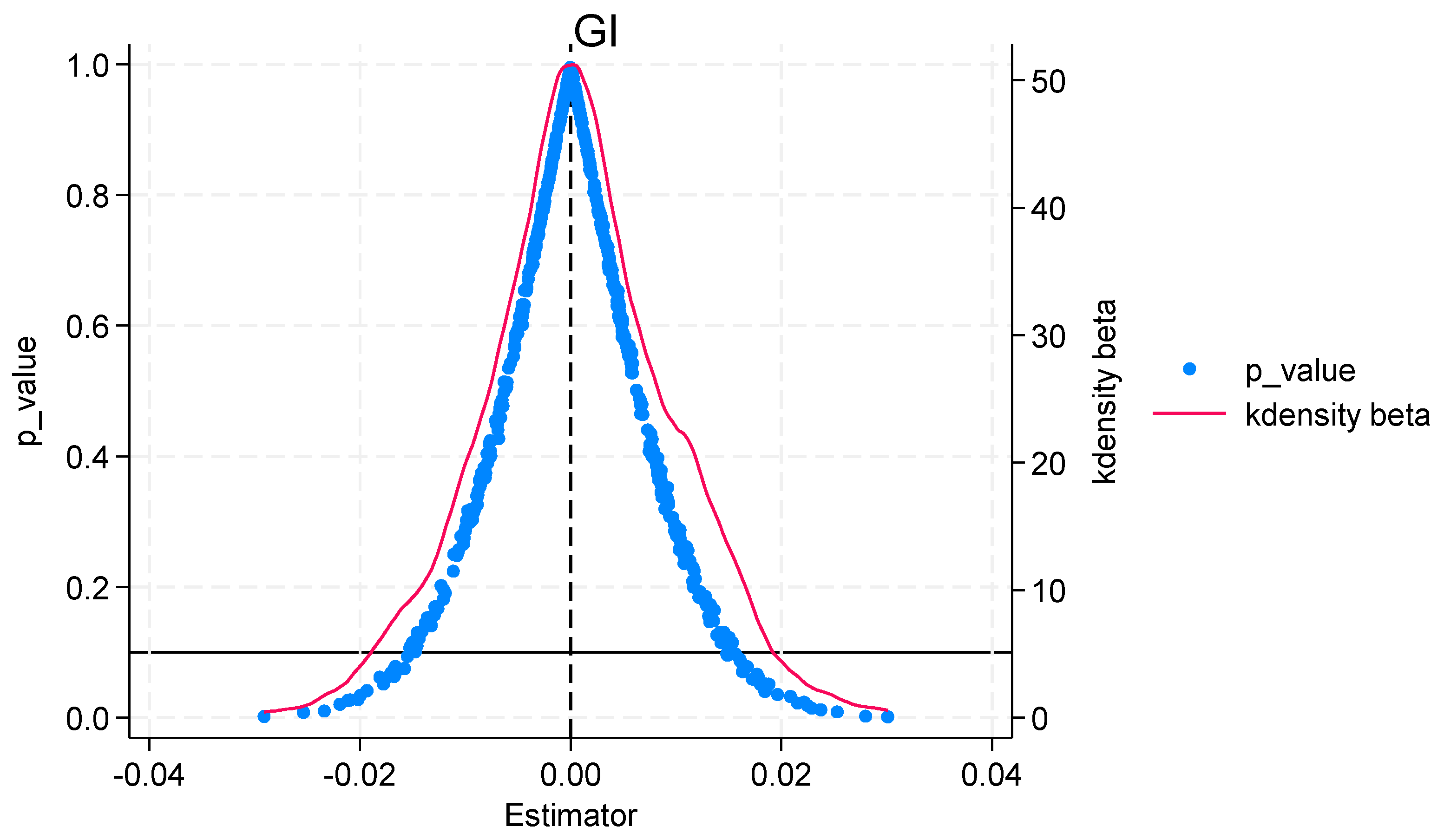 Systems 13 00258 g003