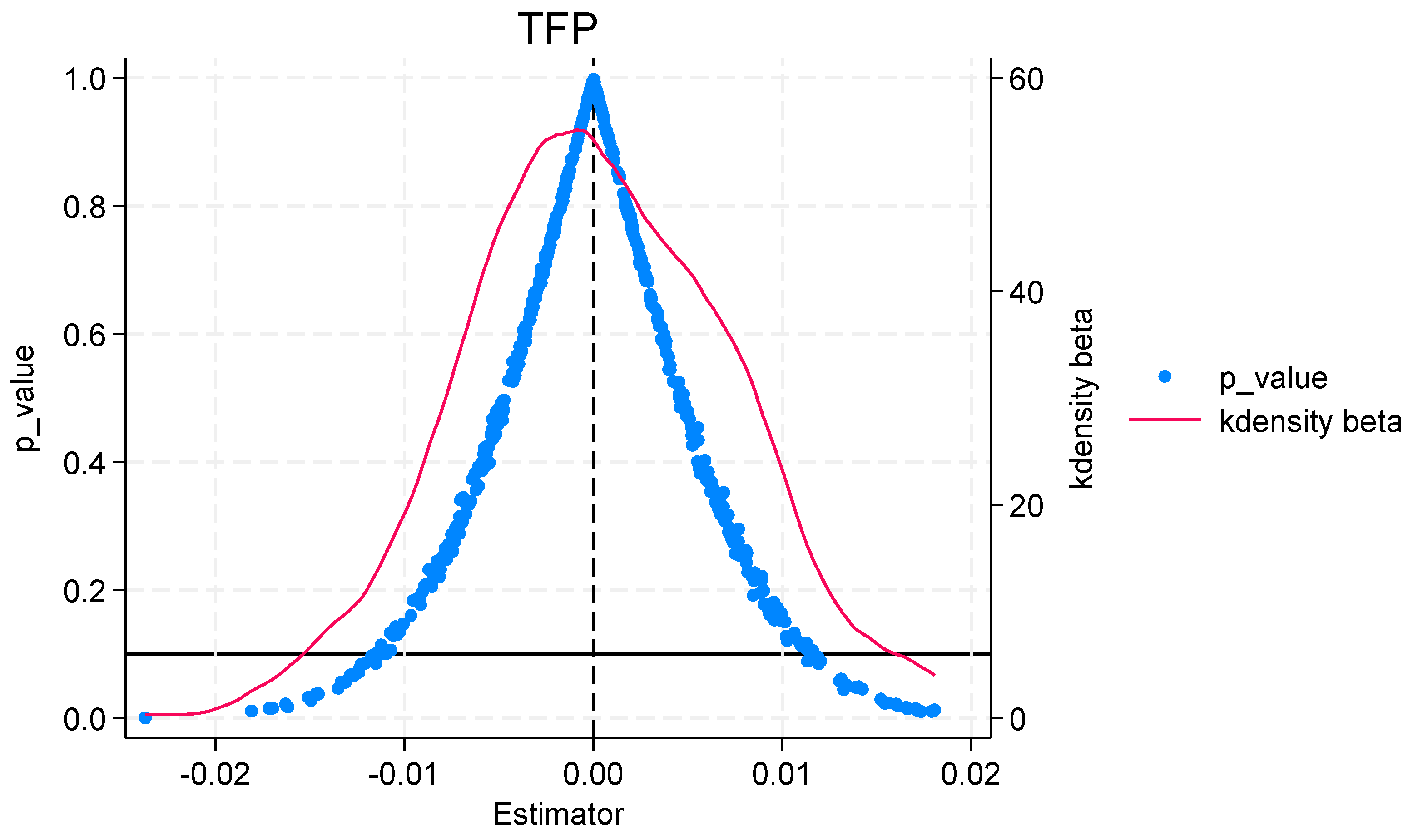 Systems 13 00258 g004