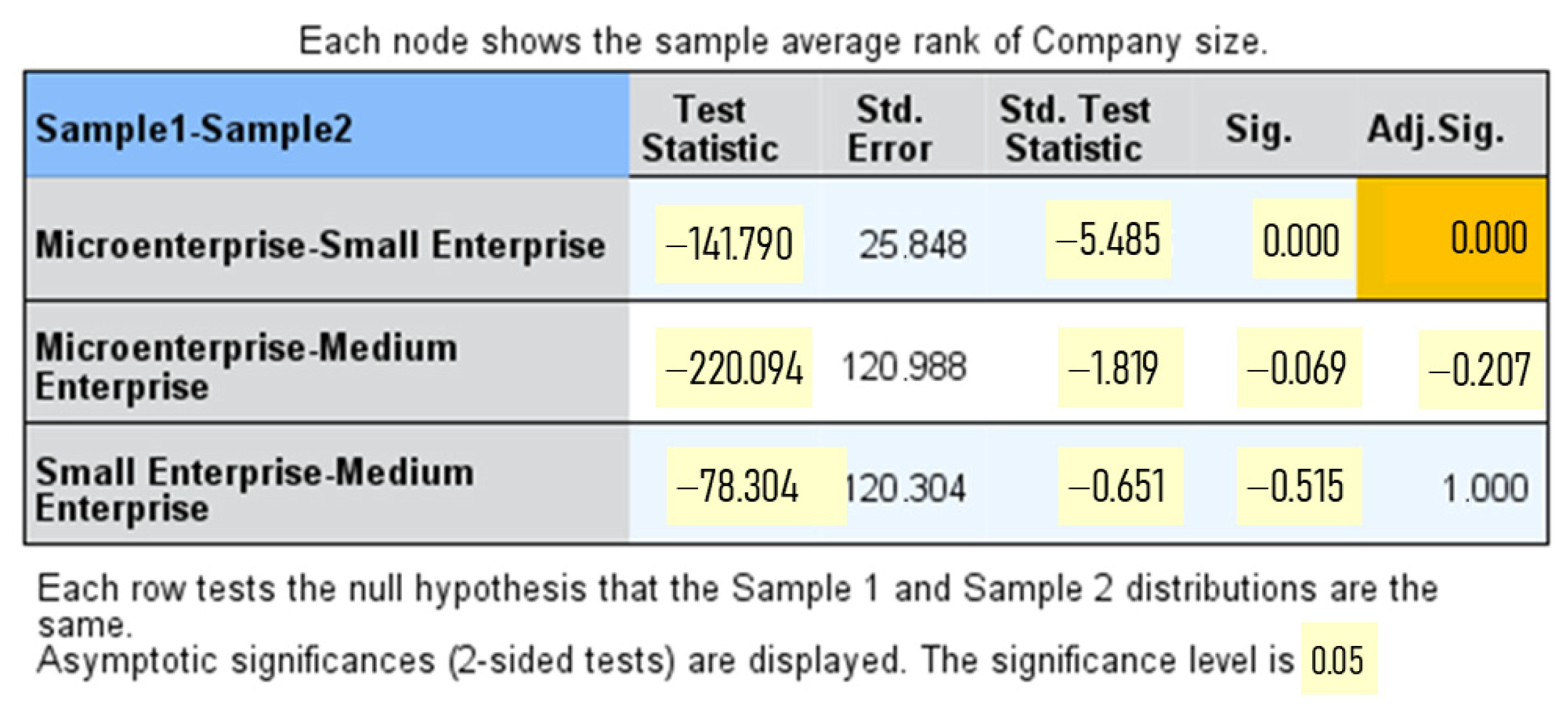 Systems 13 00265 g009