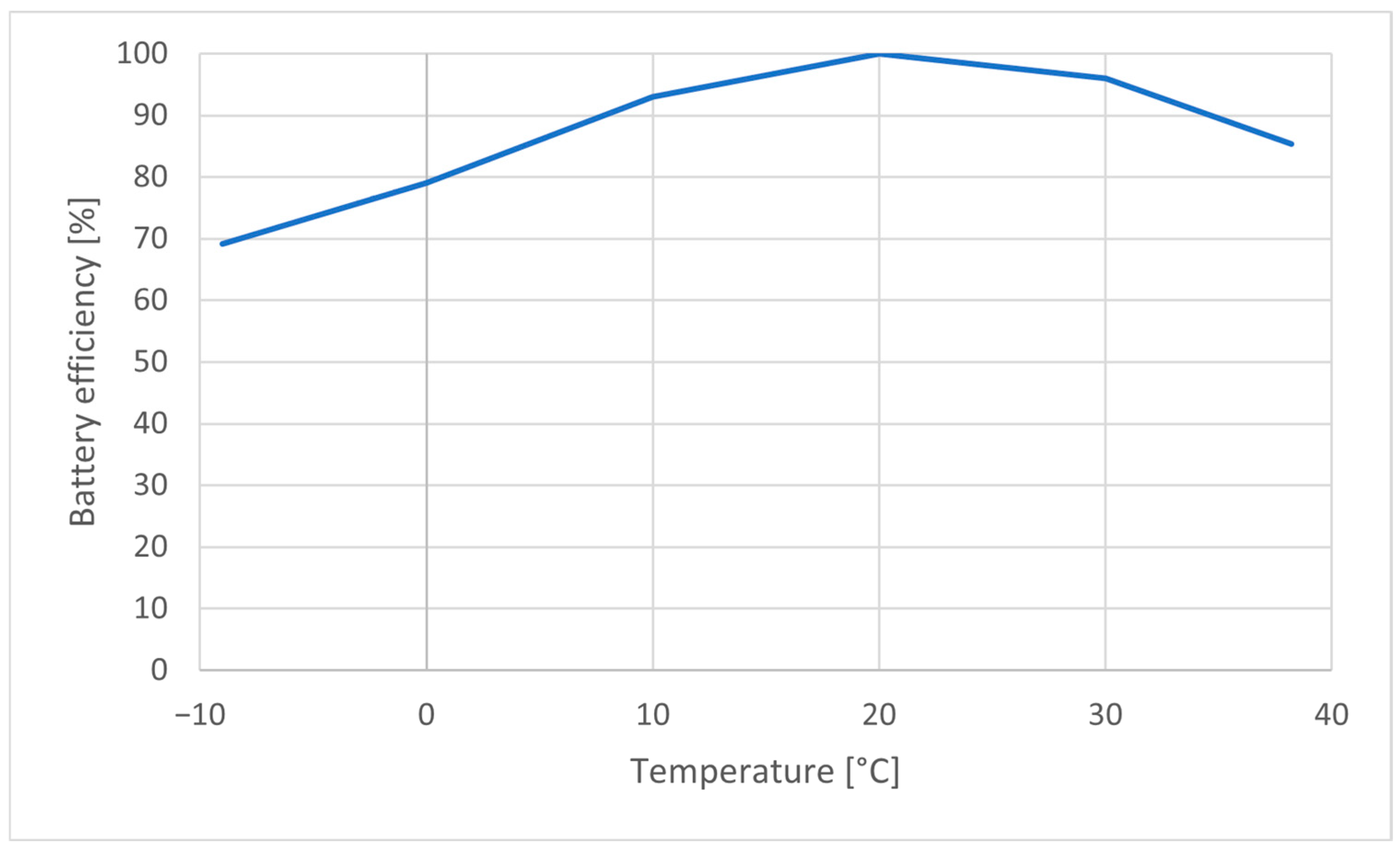 Systems 13 00272 g002