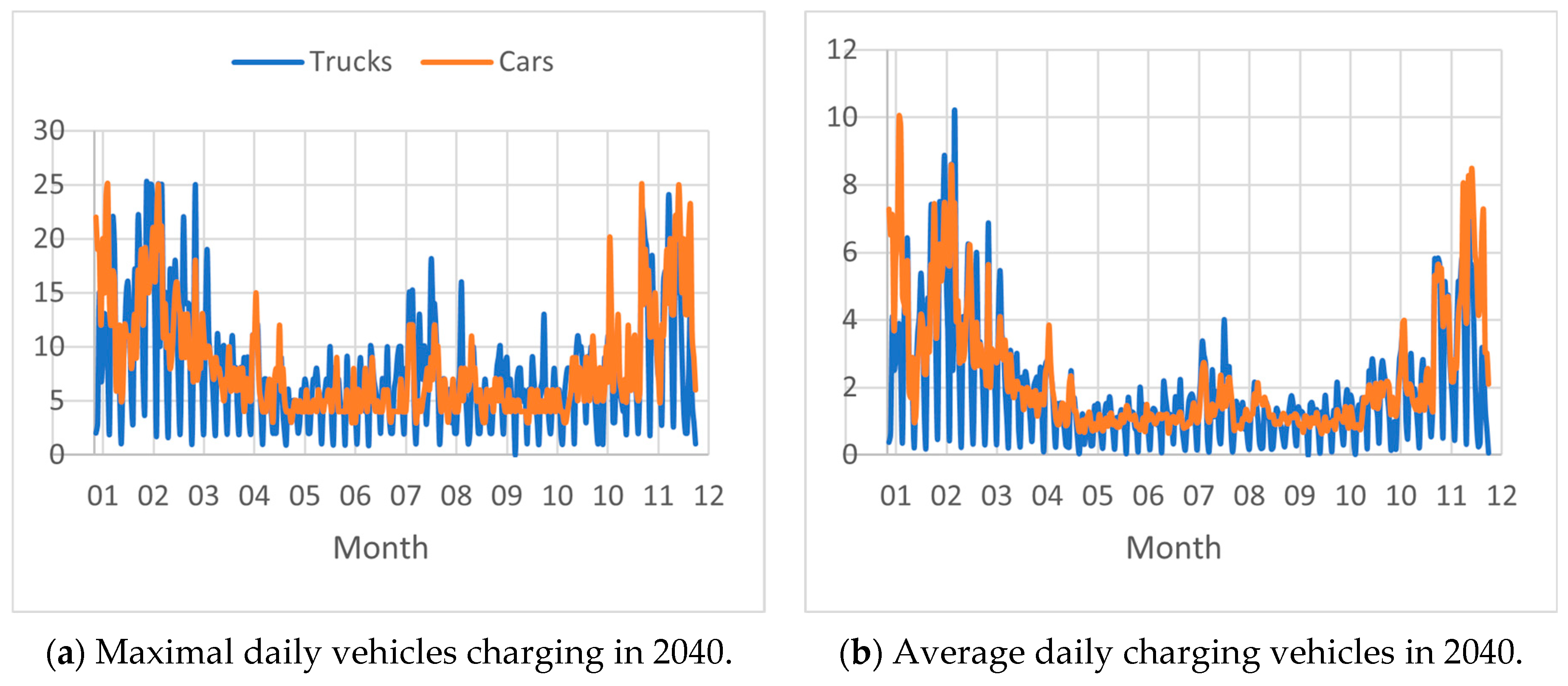 Systems 13 00272 g006a