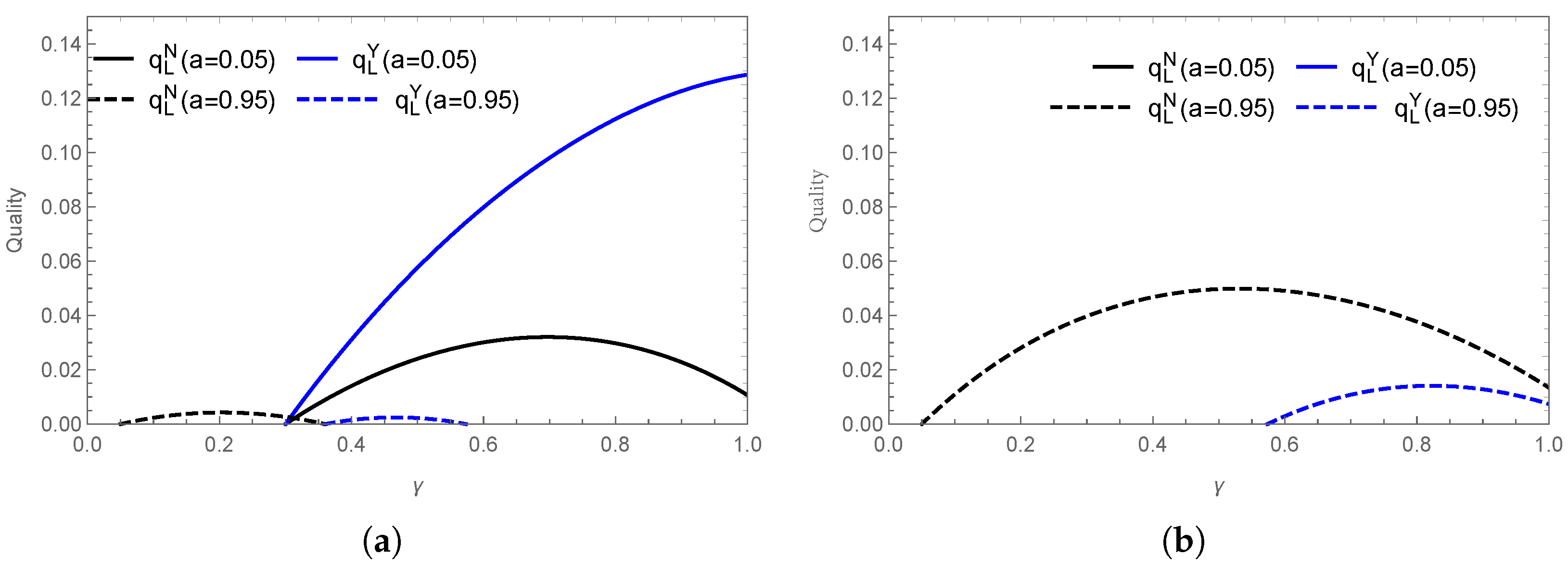 Systems 13 00273 g002