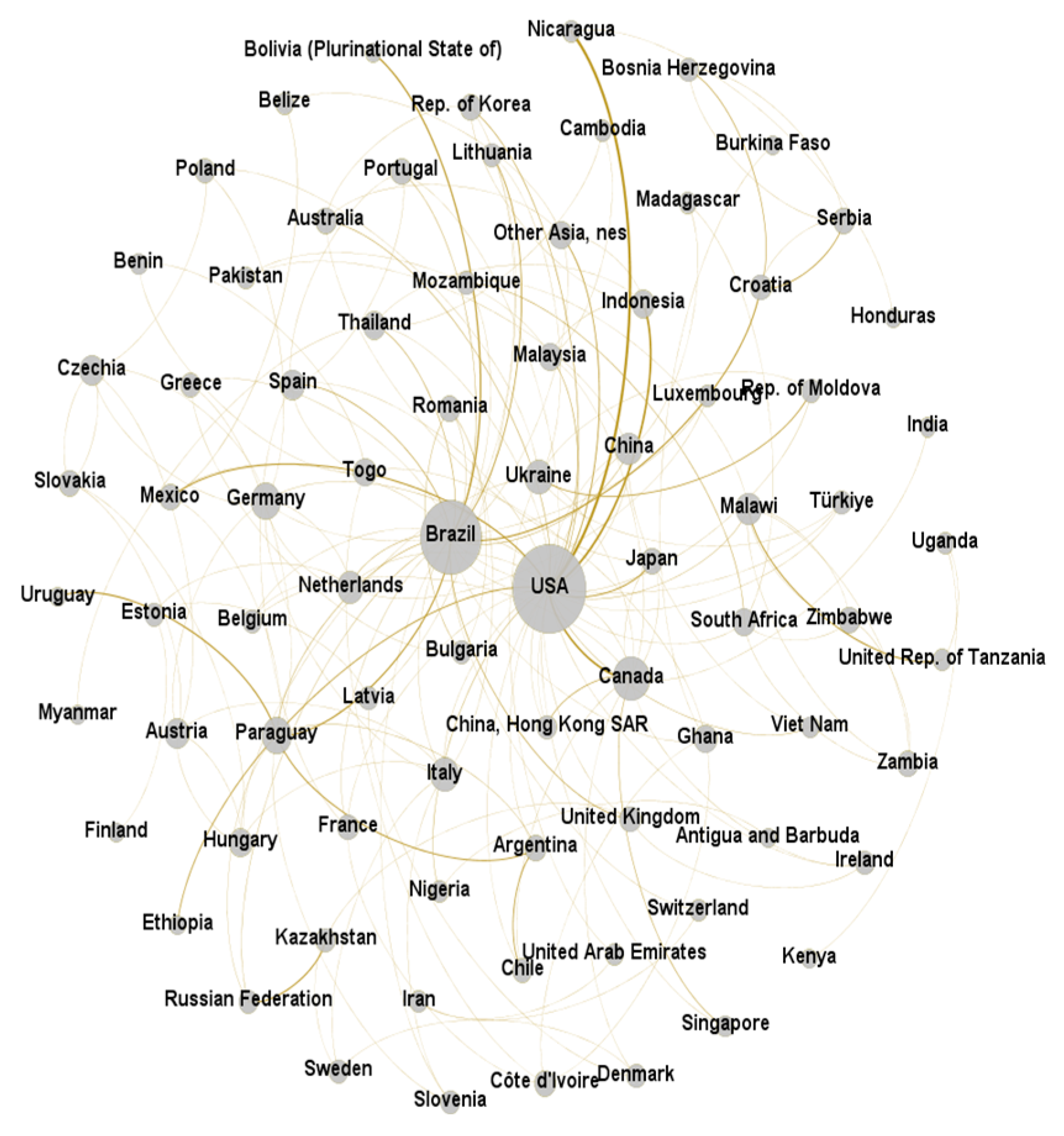 Systems 13 00279 g004