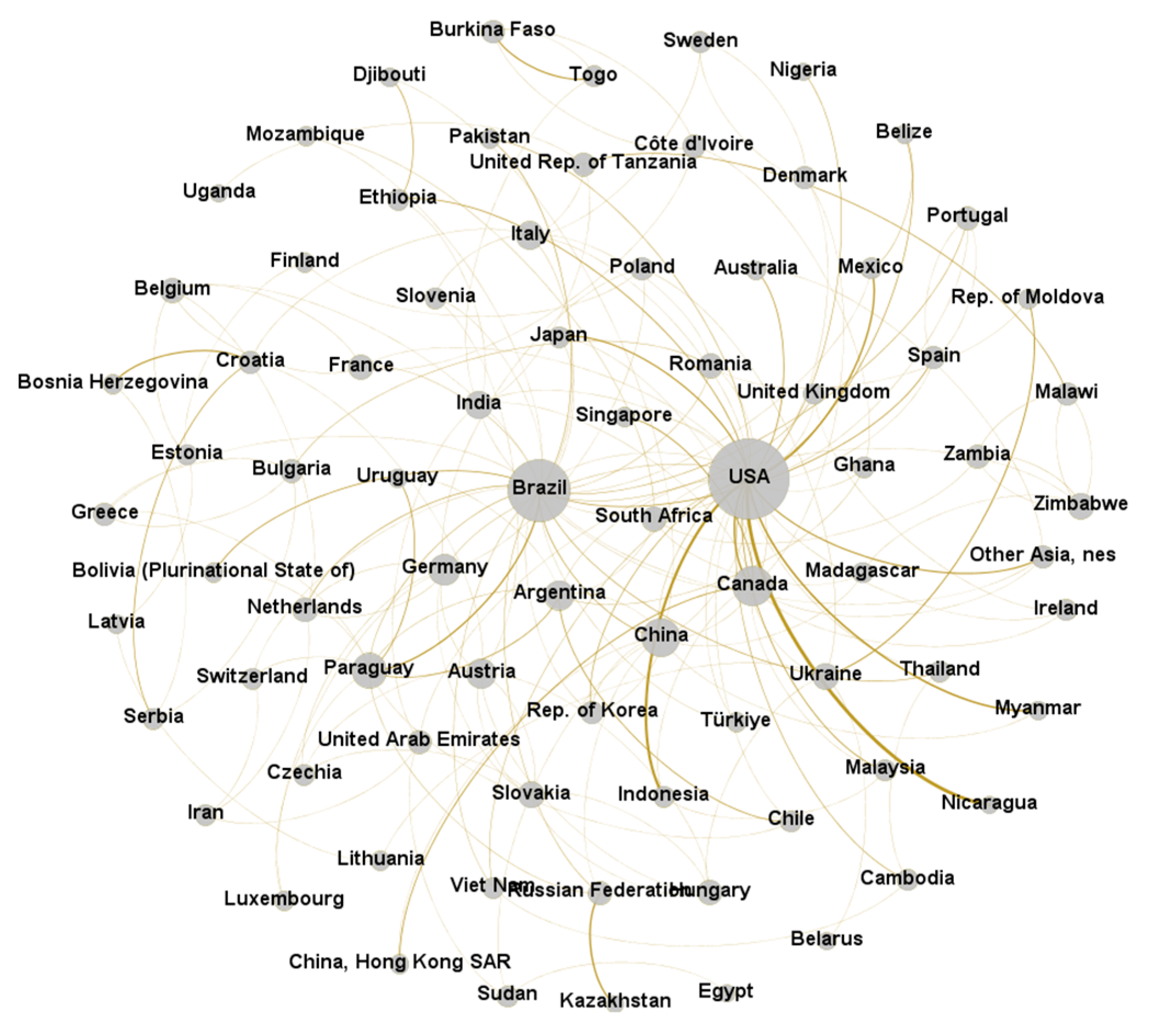 Systems 13 00279 g005