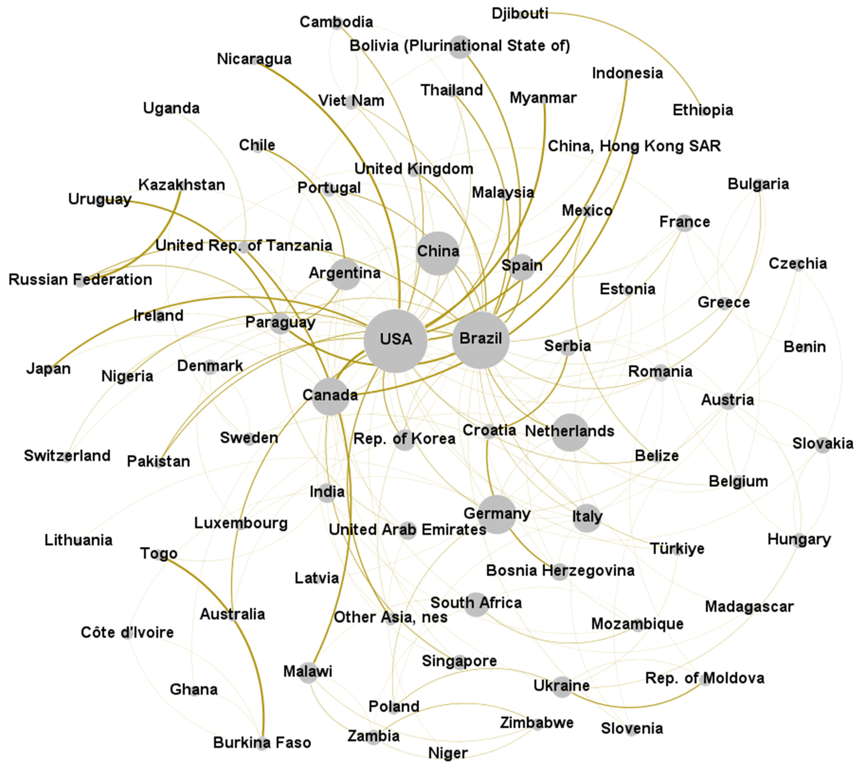 Systems 13 00279 g006