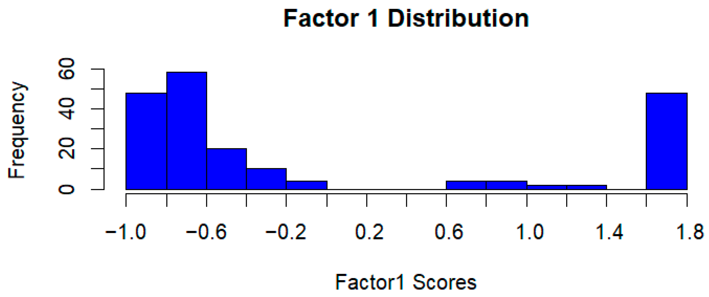Systems 13 00280 g001 Systems 13 00280 g001