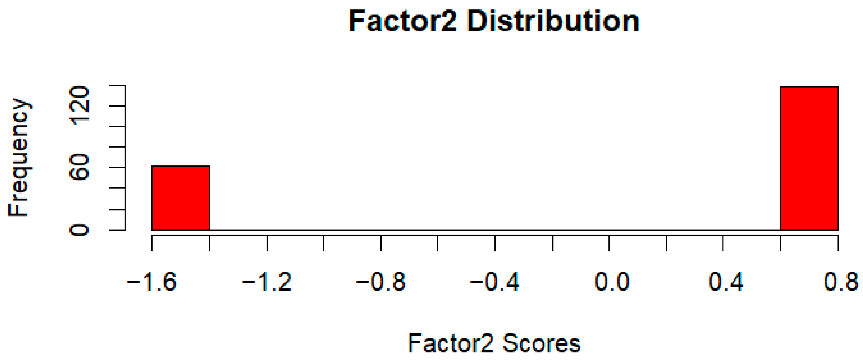 Systems 13 00280 g002 Systems 13 00280 g002
