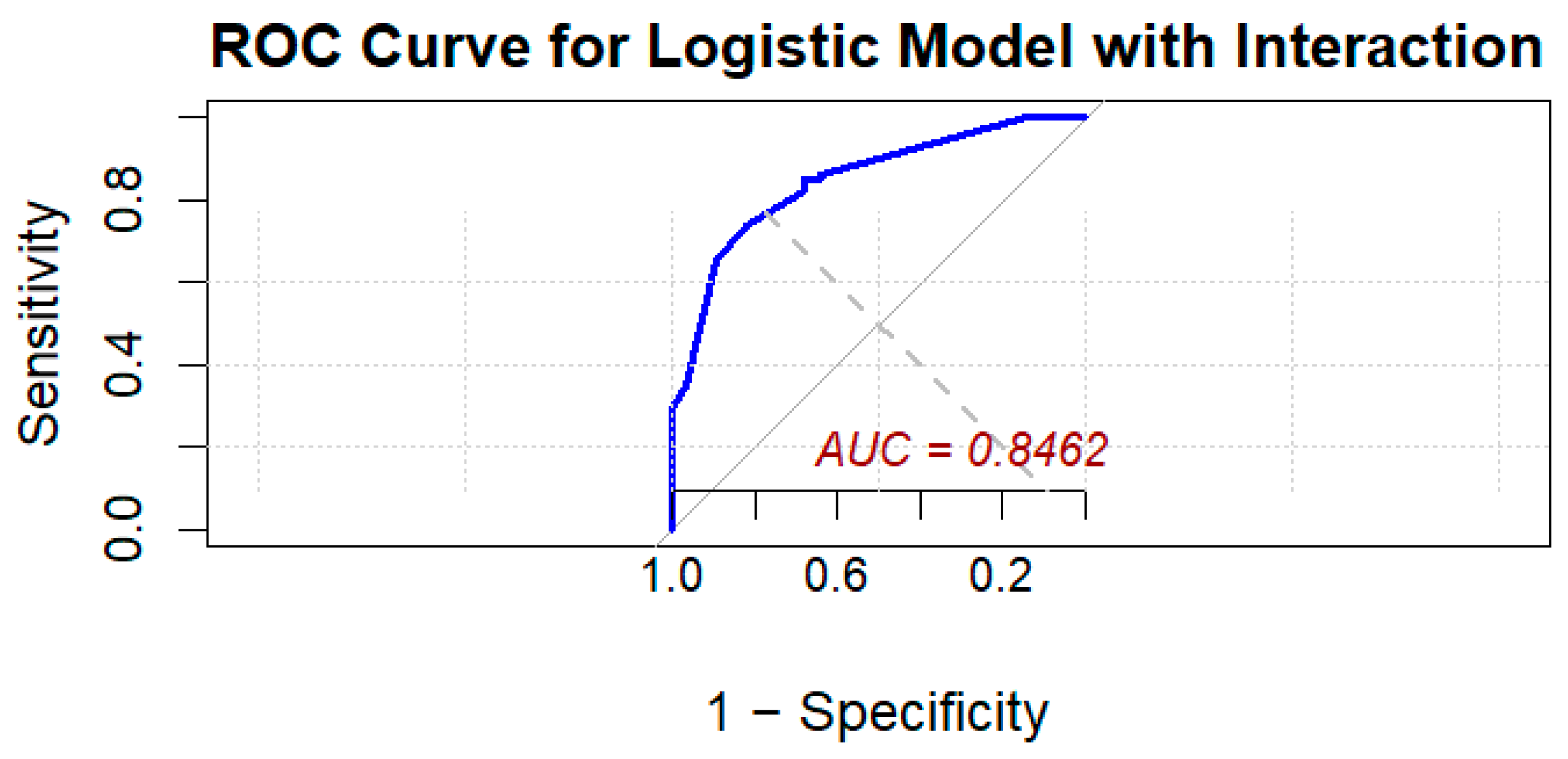 Systems 13 00280 g003 Systems 13 00280 g003