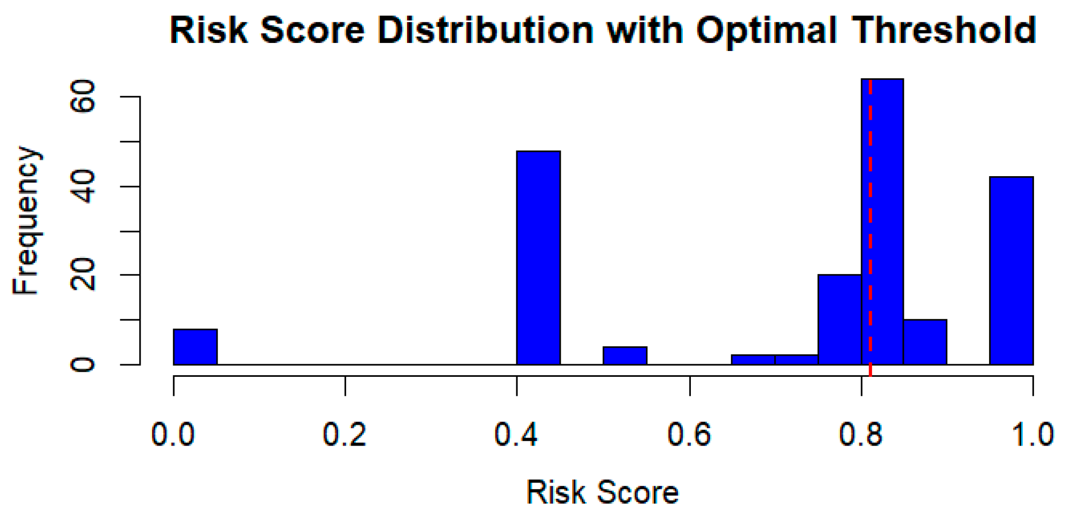 Systems 13 00280 g004 Systems 13 00280 g004