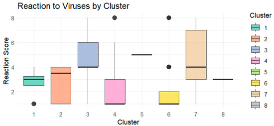 Systems 13 00280 g0a2