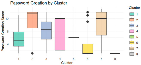 Systems 13 00280 g0a3