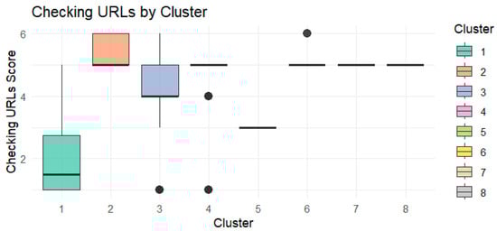 Systems 13 00280 g0a4