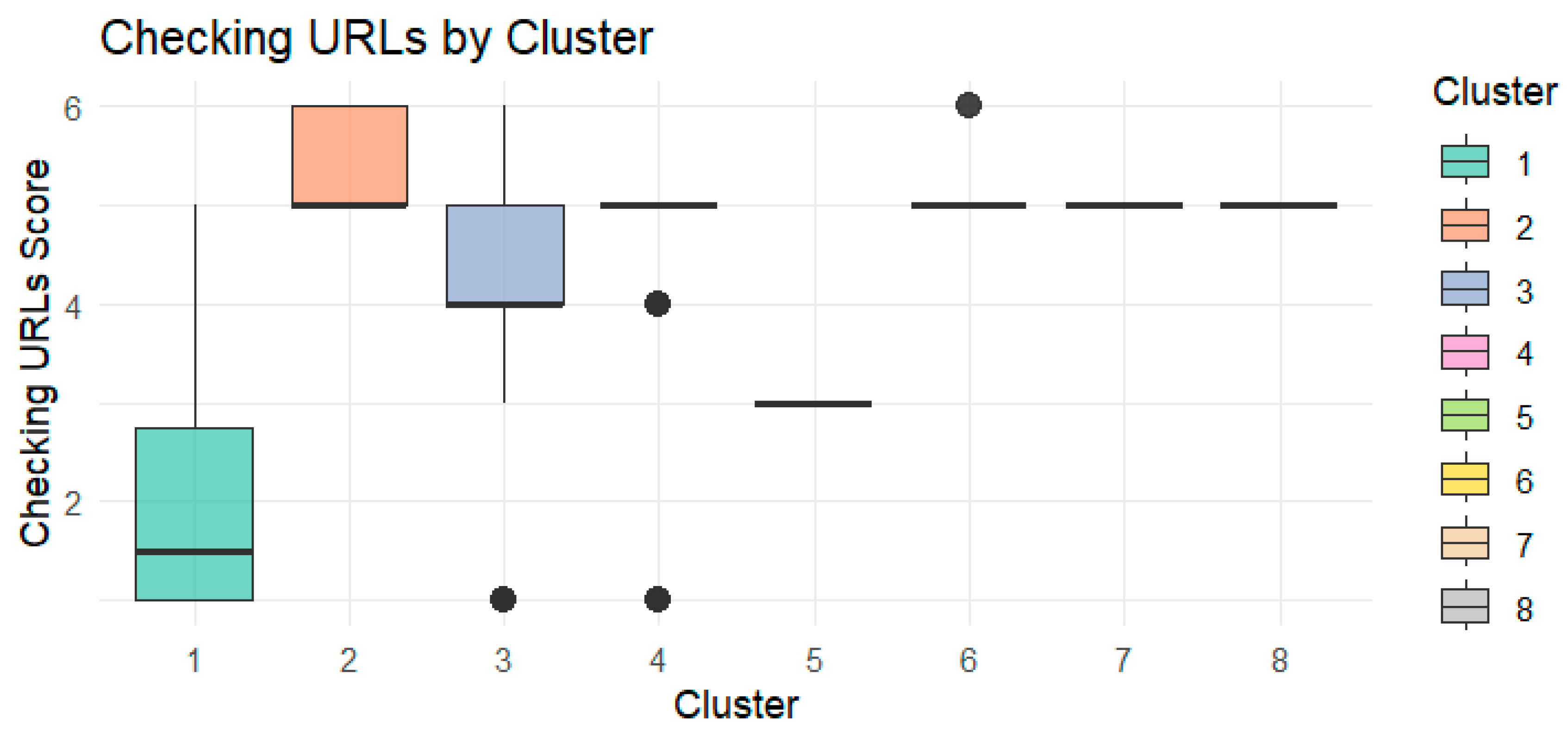 Systems 13 00280 g0a4 Systems 13 00280 g0a4