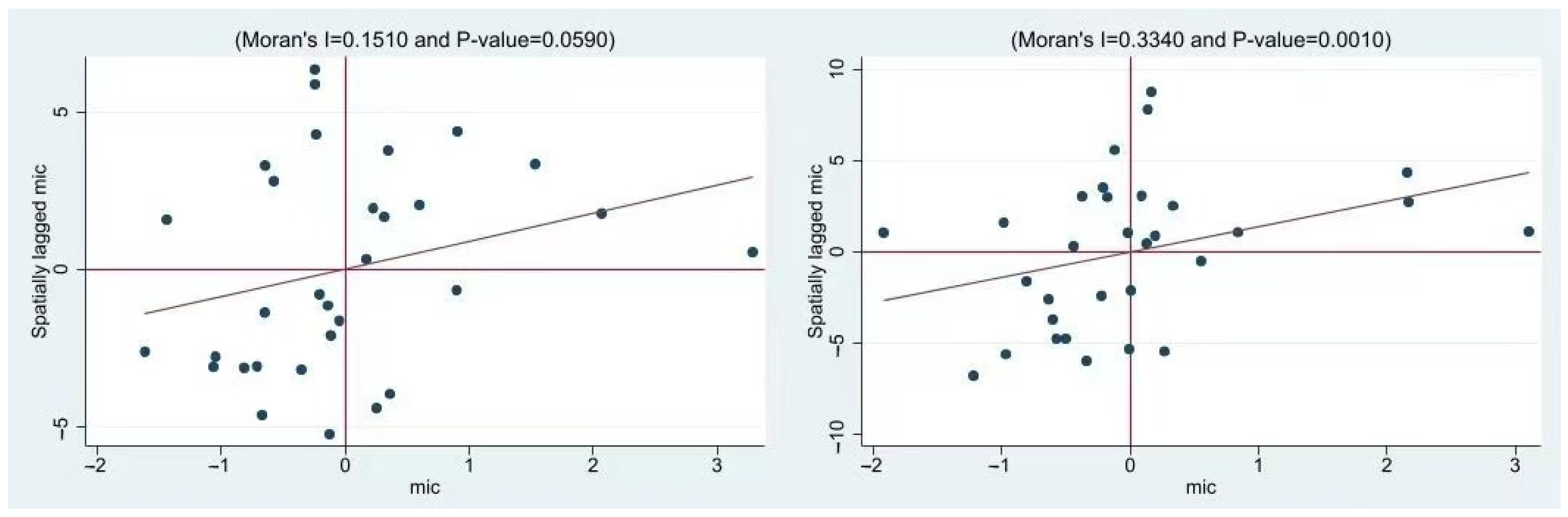 Systems 13 00283 g001
