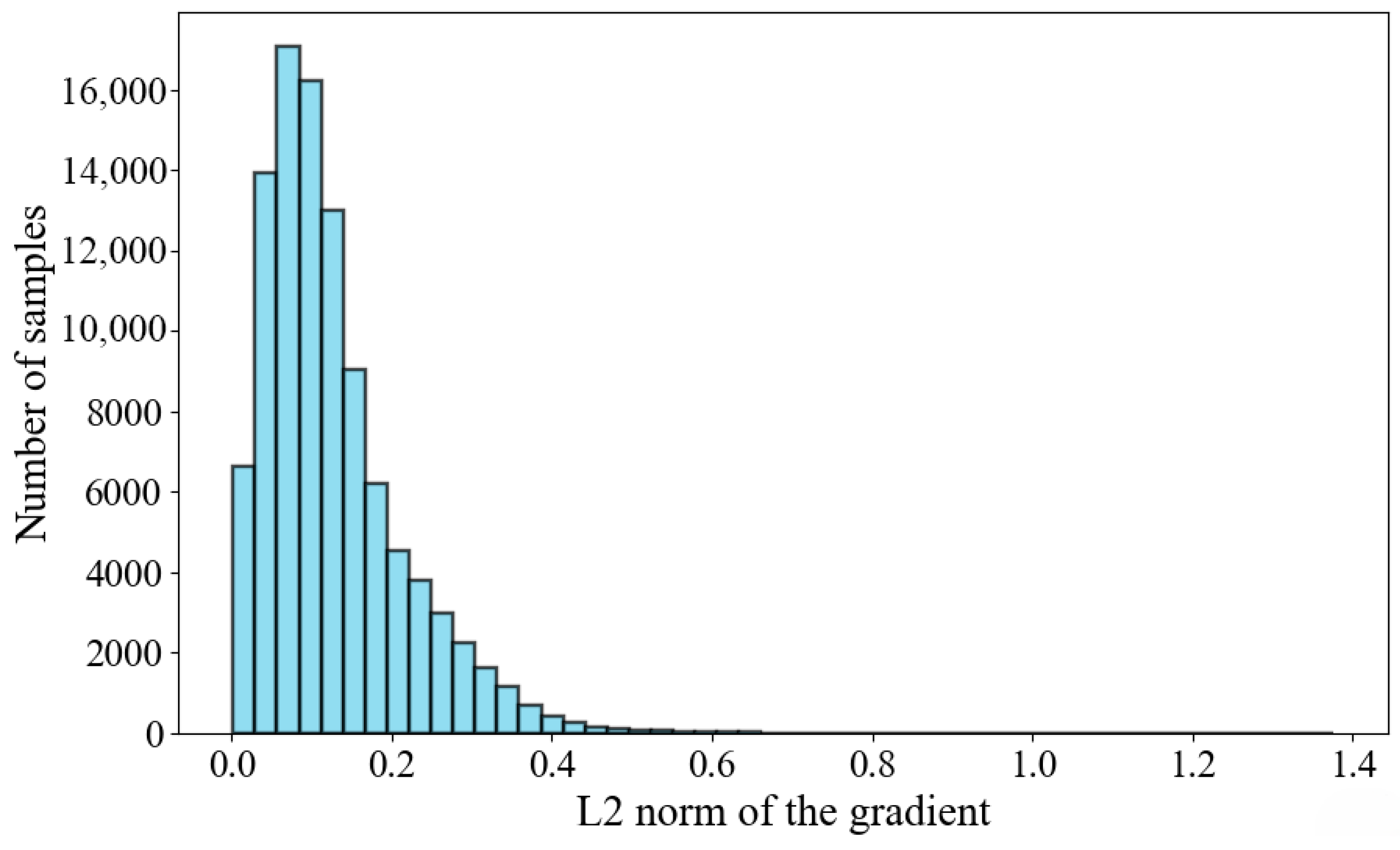 Systems 13 00284 g006