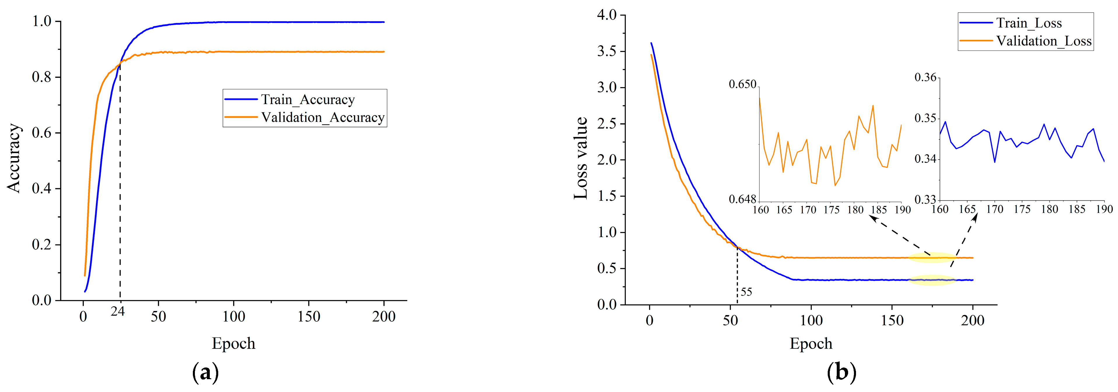 Systems 13 00284 g013