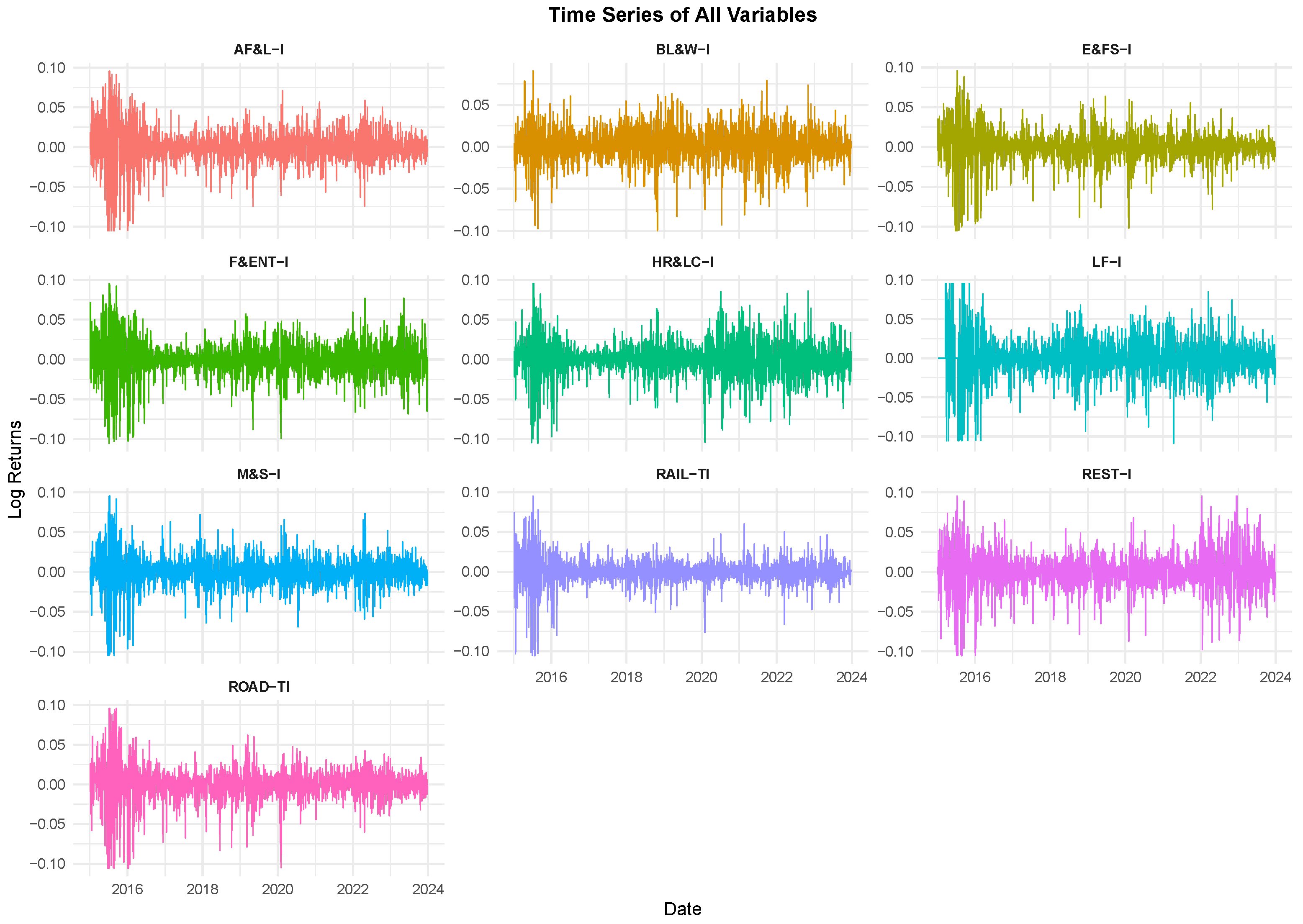Systems 13 00286 g001