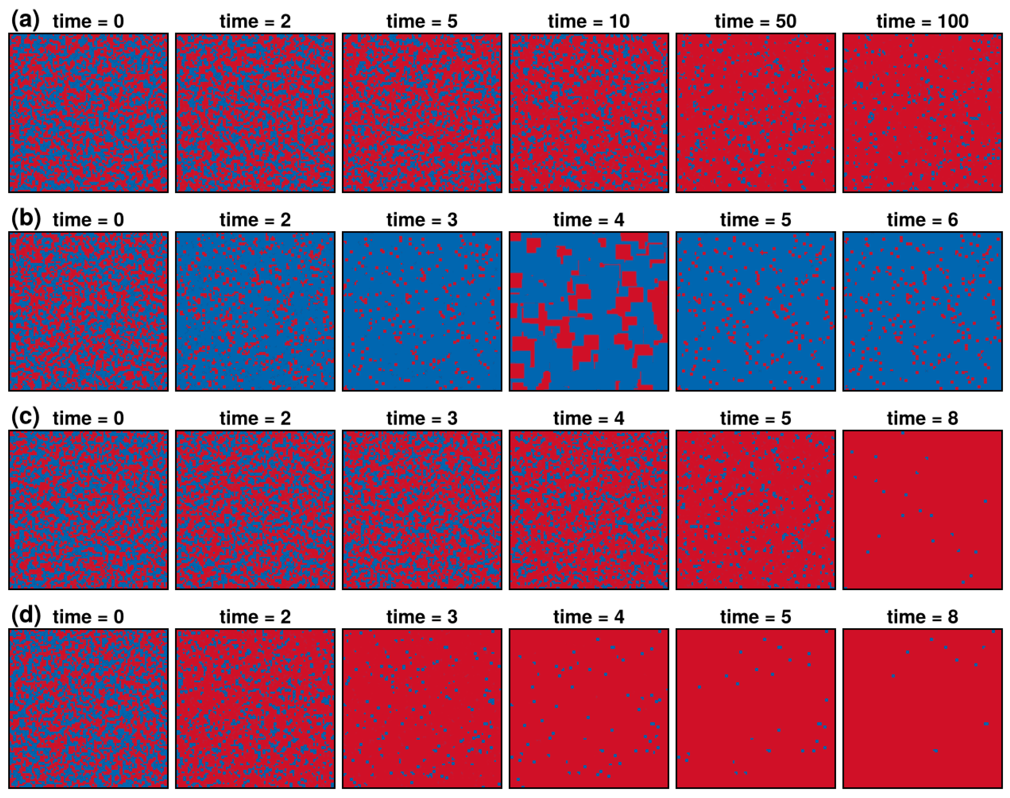 Systems 13 00288 g012