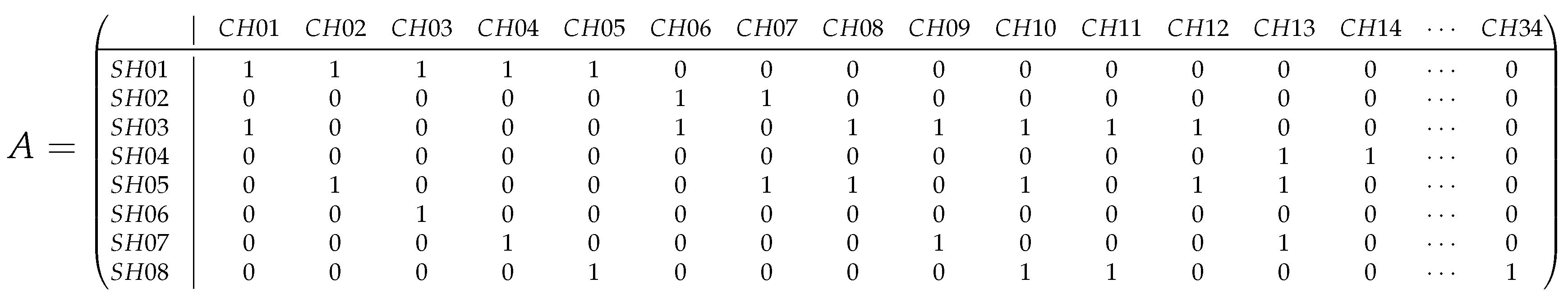 Systems 13 00290 g004
