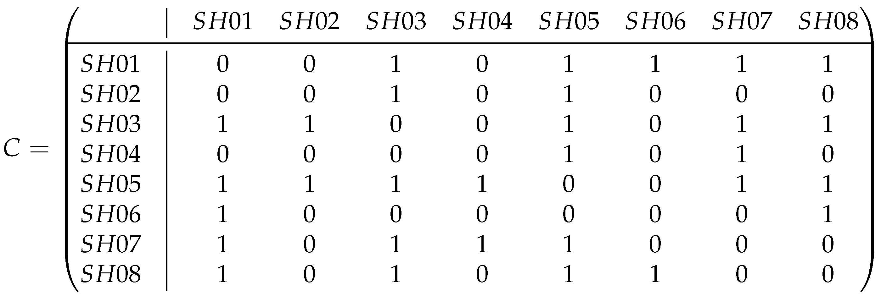 Systems 13 00290 g005