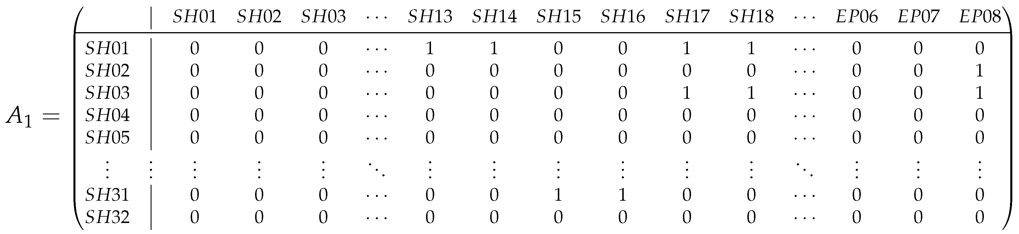 Systems 13 00290 g007