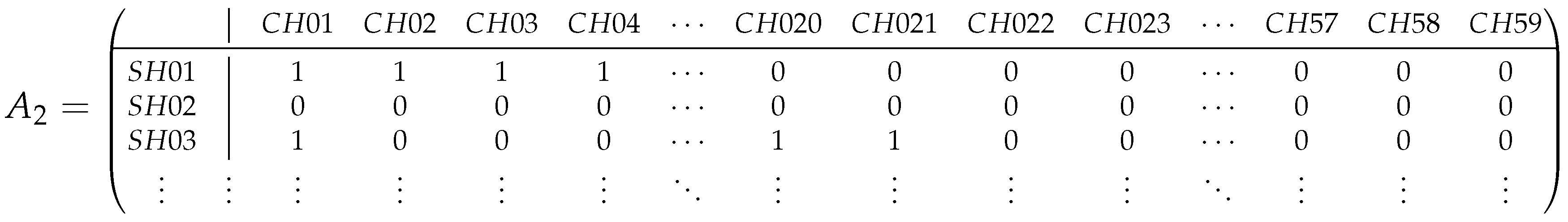 Systems 13 00290 g008