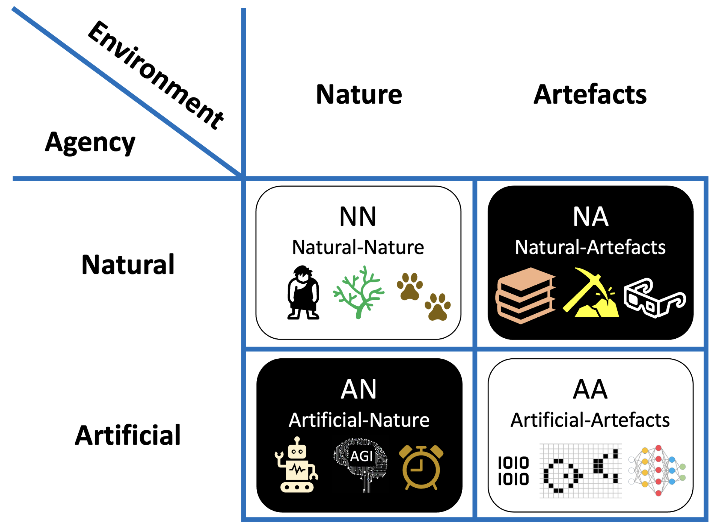 Systems 13 00294 g001