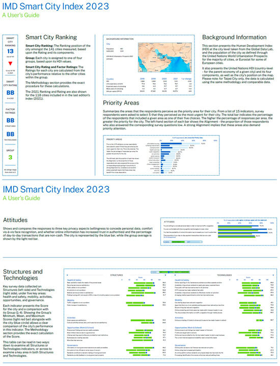 Systems 13 00296 g0a1