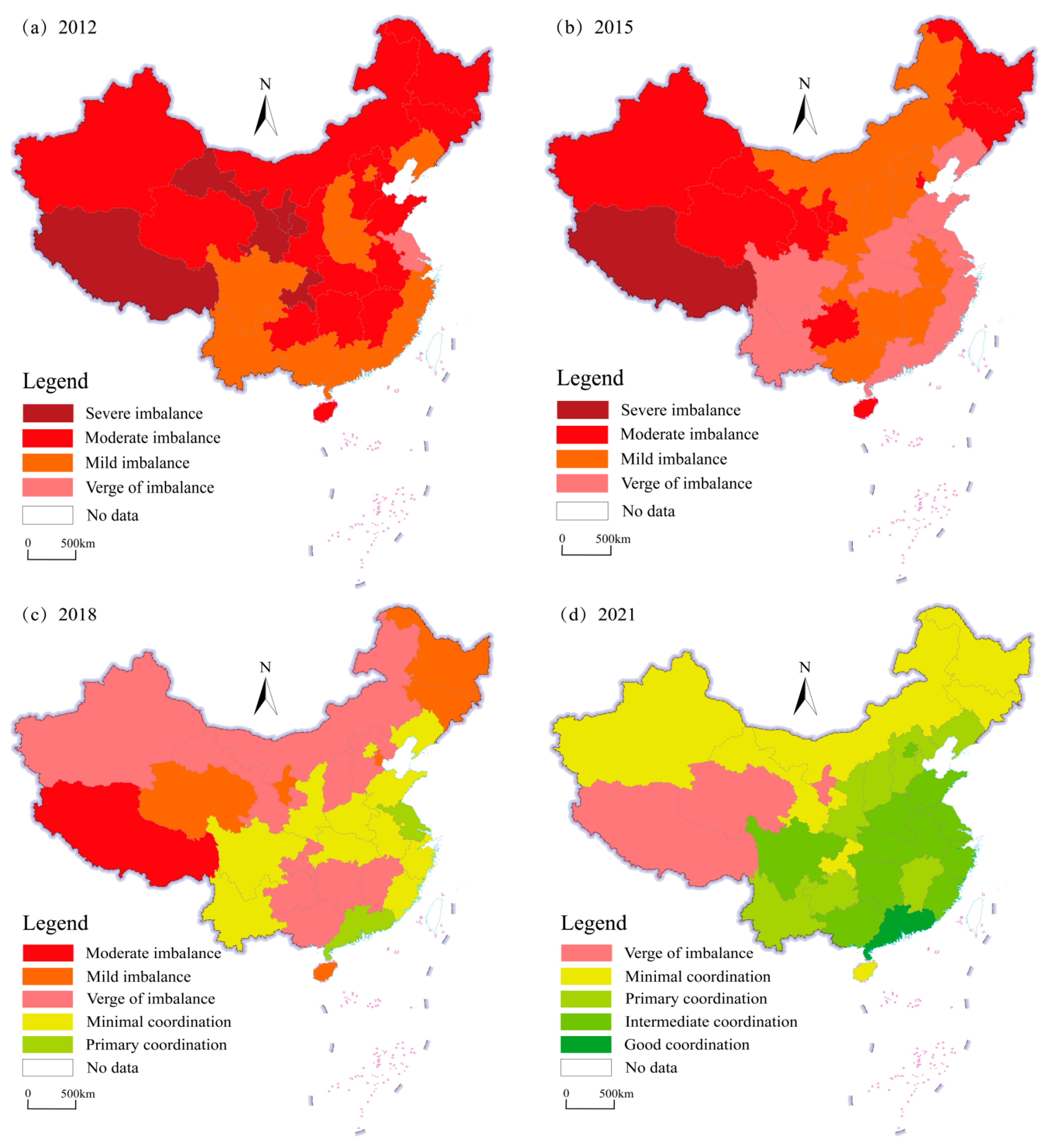 Systems 13 00301 g007