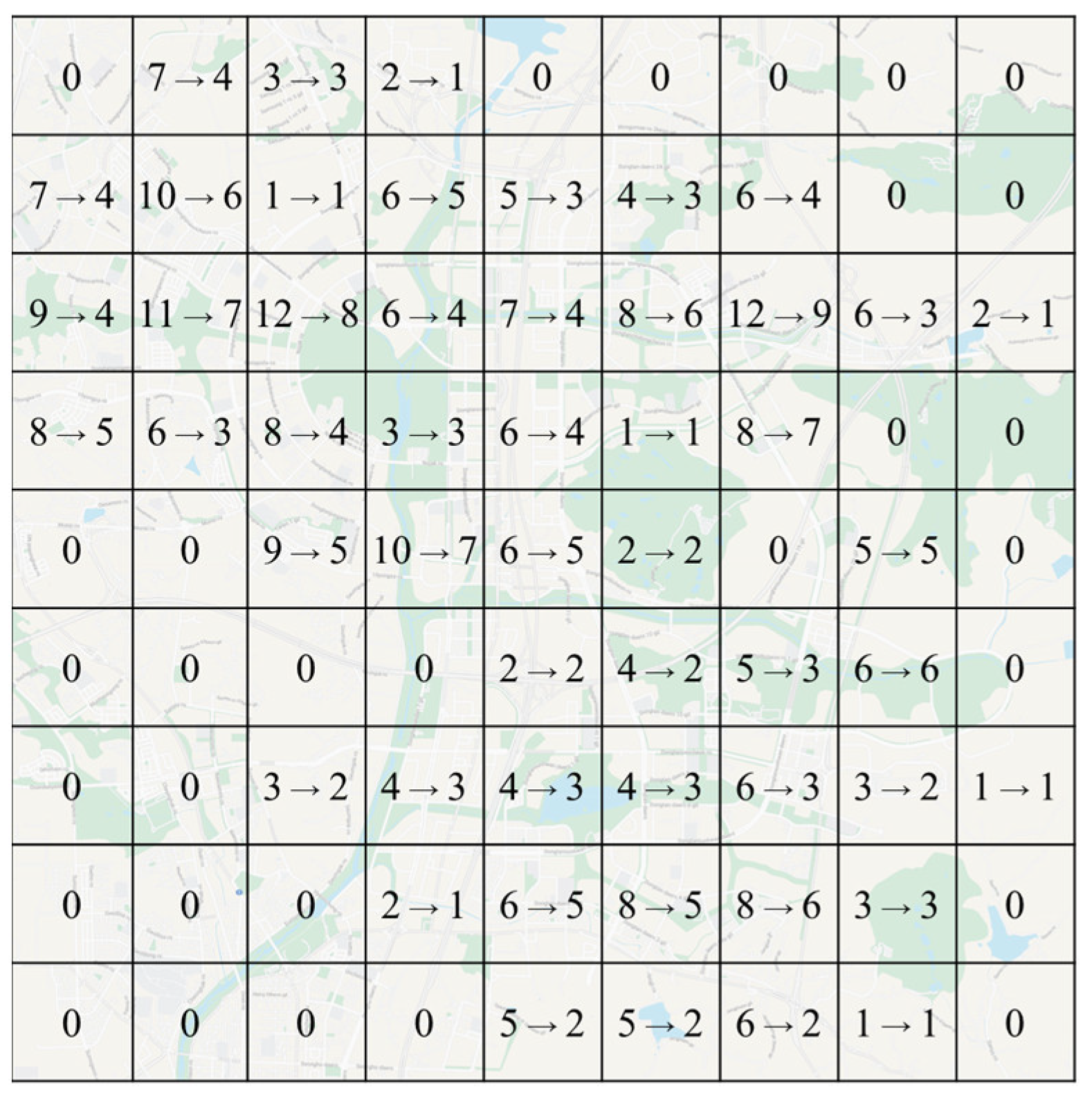 Systems 13 00303 g010